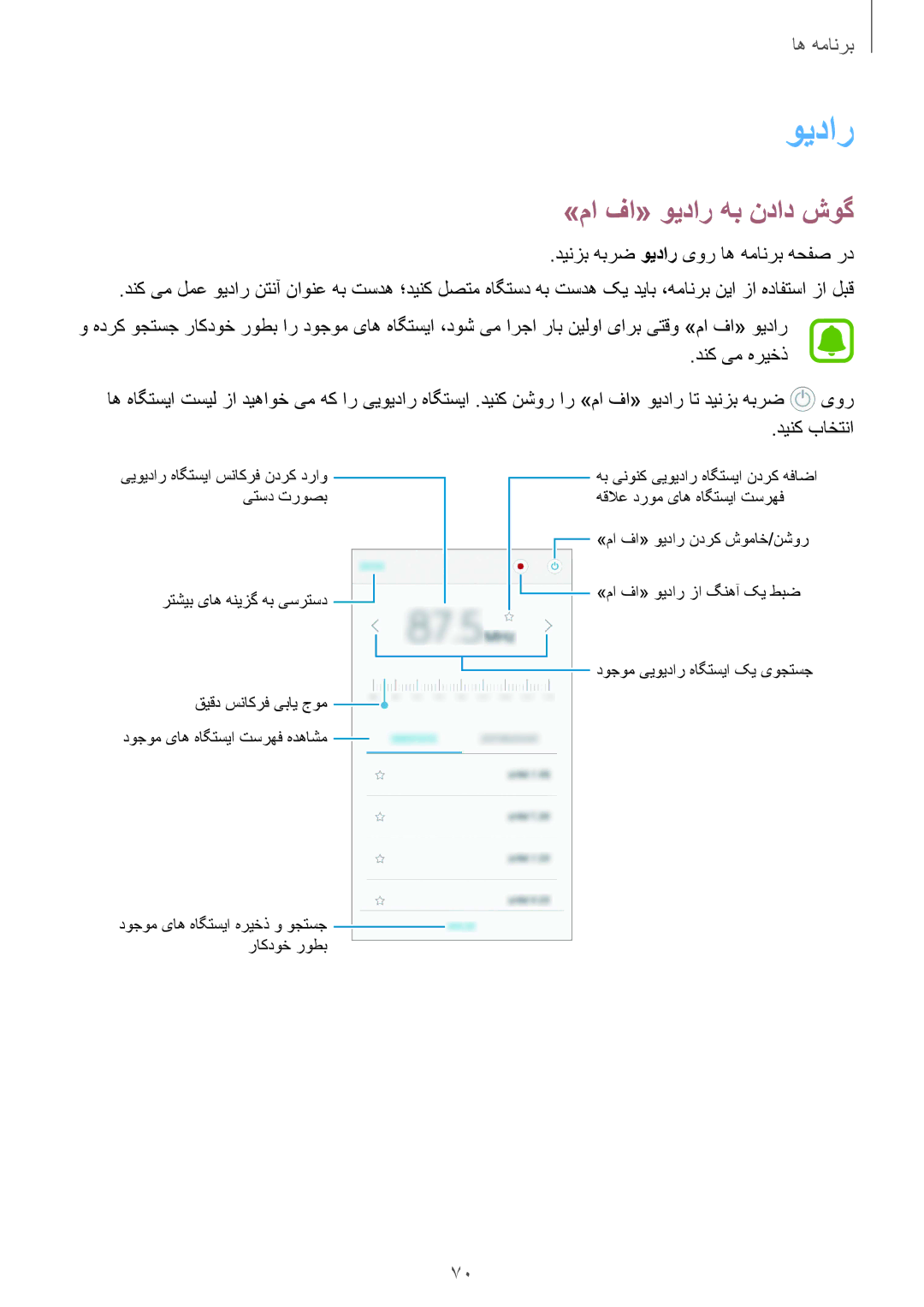 Samsung SM-A310FZDDKSA, SM-A310FEDDKSA, SM-A310FZKDKSA manual »ما فا« ویدار هب نداد شوگ 