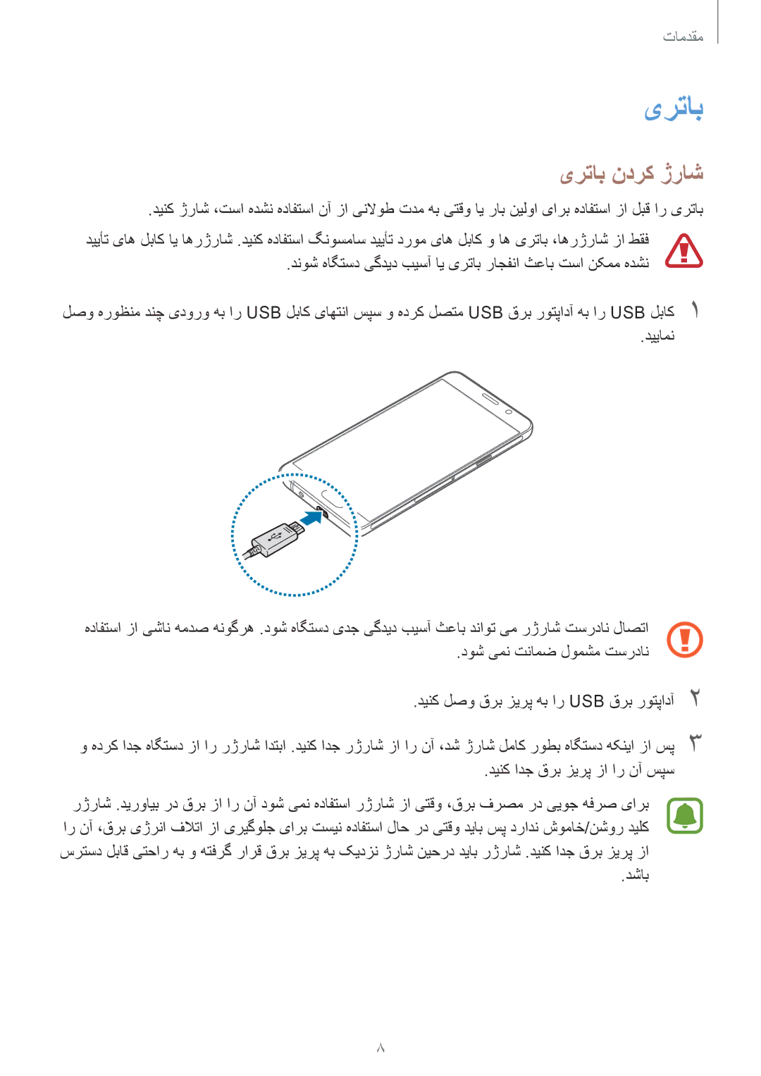 Samsung SM-A310FZKDKSA, SM-A310FEDDKSA, SM-A310FZDDKSA manual یرتاب ندرک ژراش 