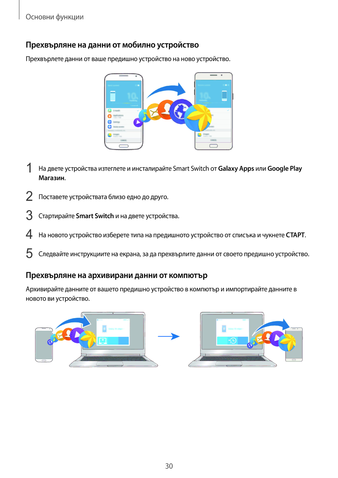 Samsung SM-A310FZDABGL manual Прехвърляне на данни от мобилно устройство, Прехвърляне на архивирани данни от компютър 