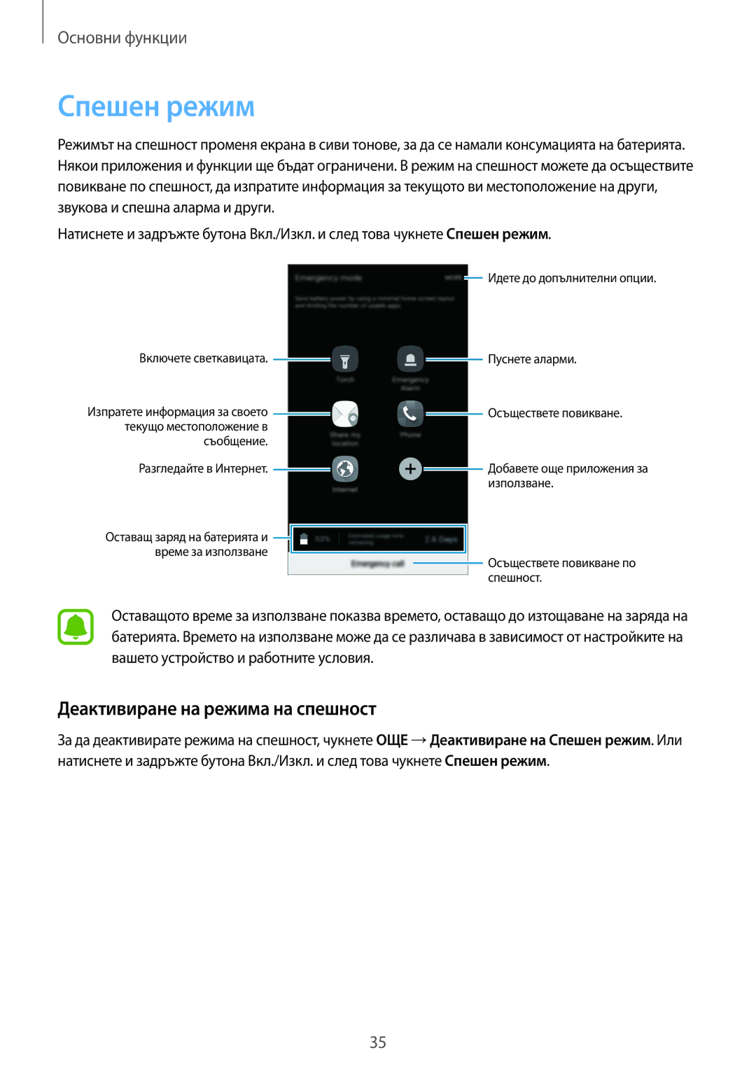 Samsung SM-A310FZDABGL manual Спешен режим, Деактивиране на режима на спешност 