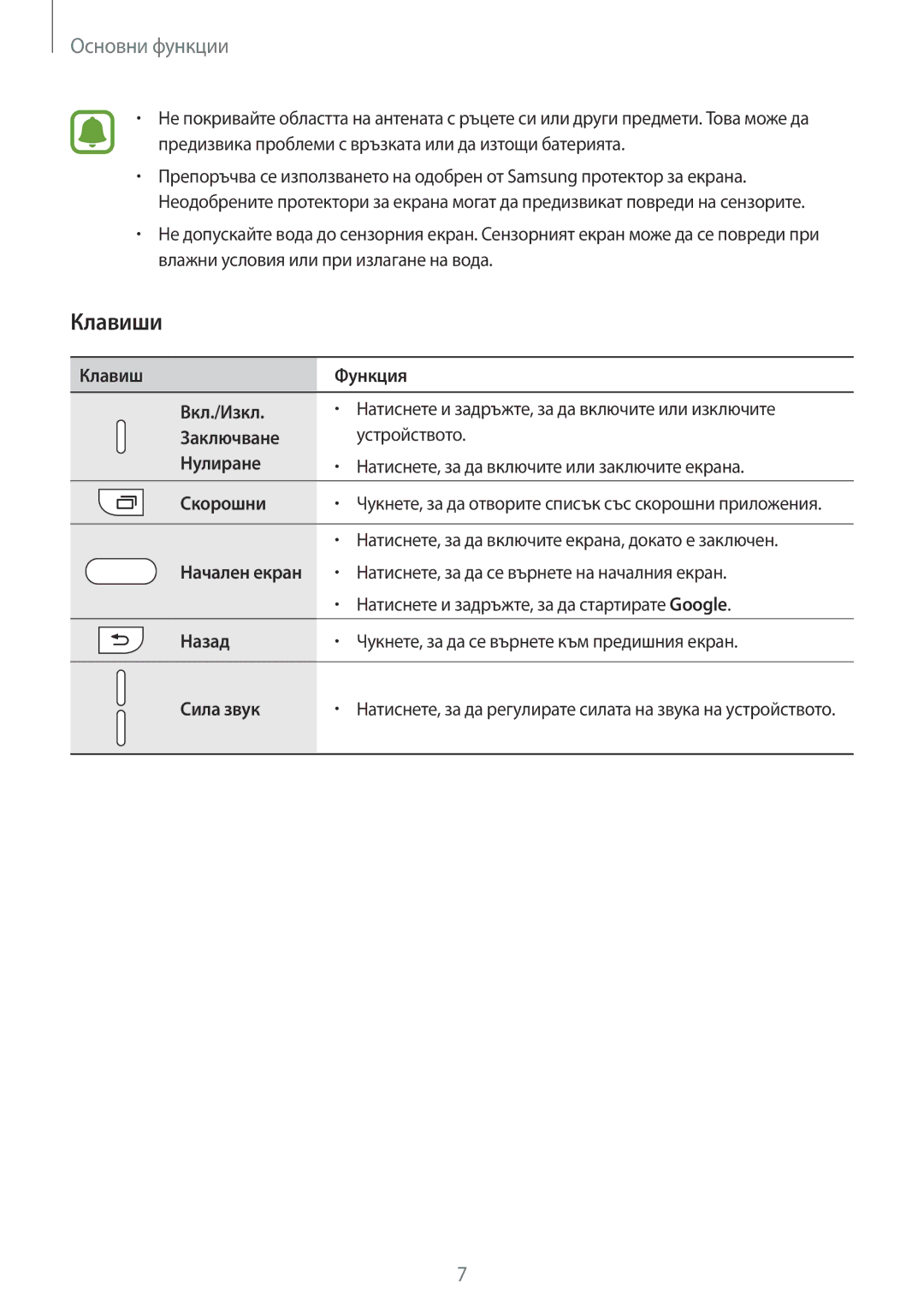 Samsung SM-A310FZDABGL manual Клавиши 