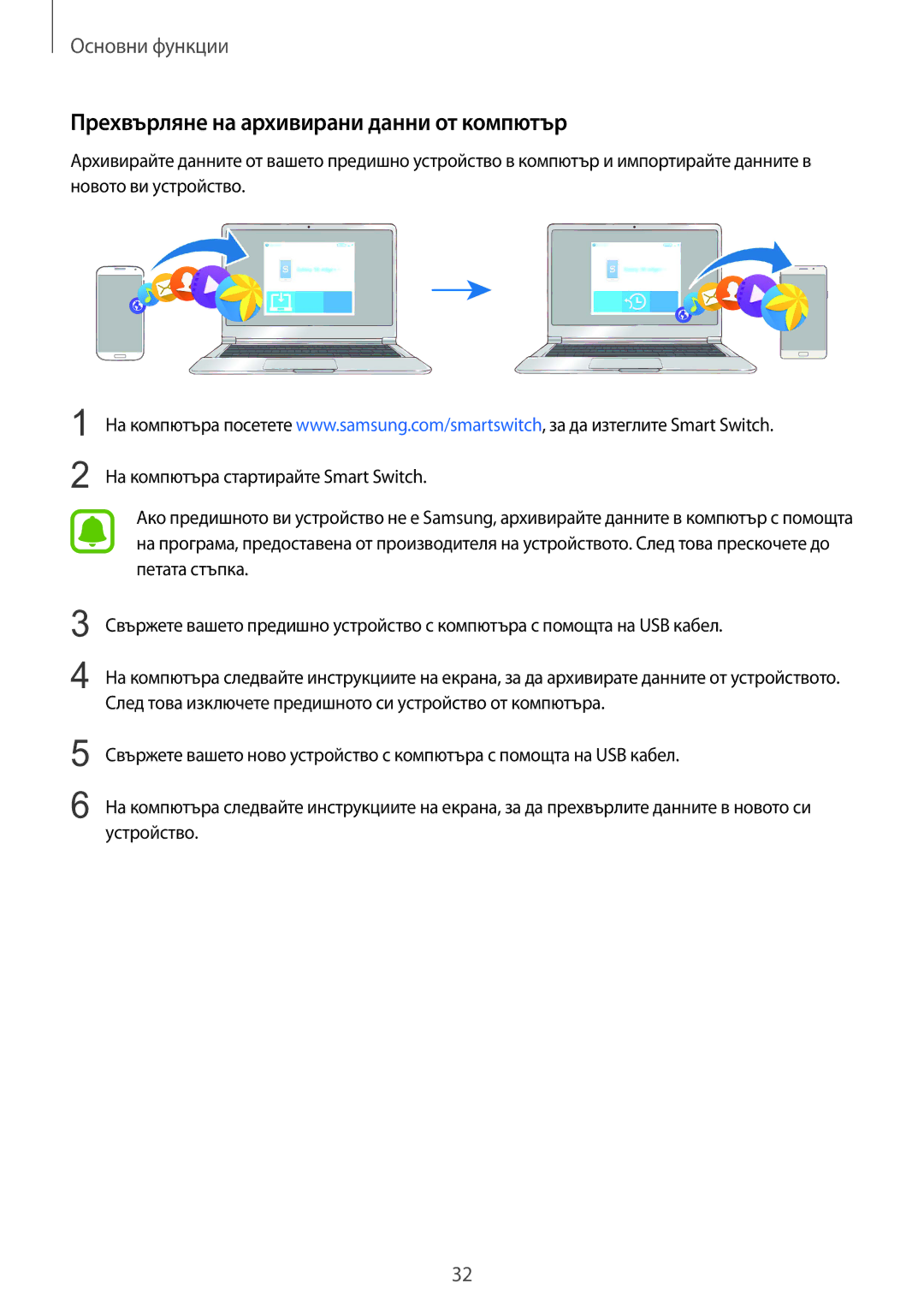 Samsung SM-A310FZDABGL manual Прехвърляне на архивирани данни от компютър 