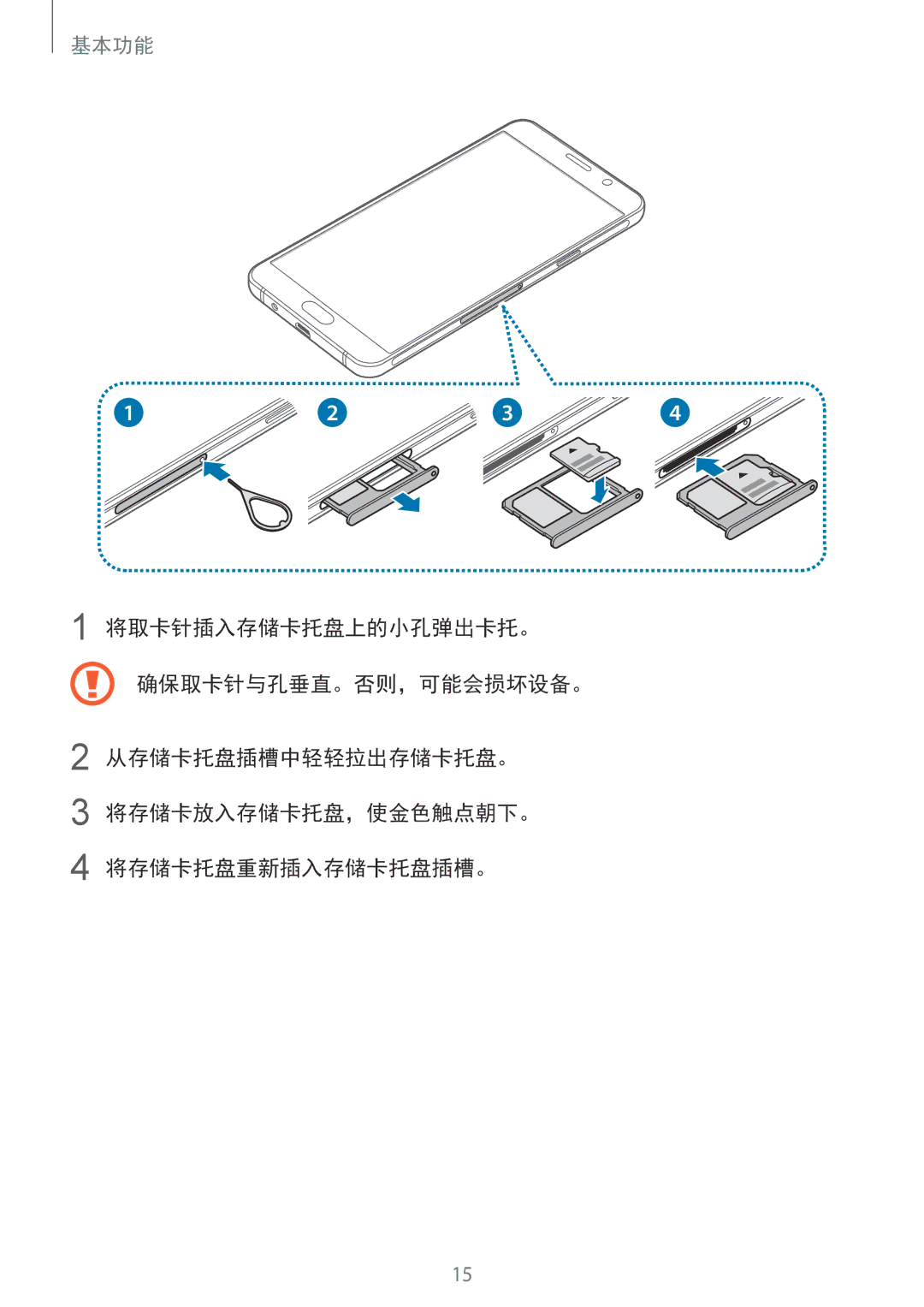 Samsung SM-A310FZDDXXV, SM-A310FEDDXXV, SM-A310FZKDXXV manual 基本功能 