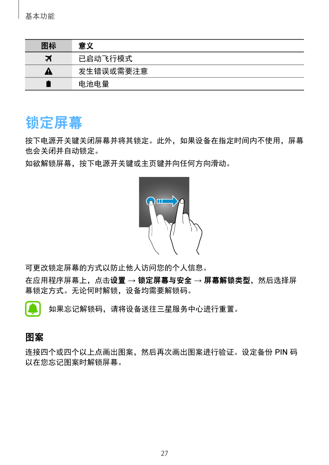 Samsung SM-A310FZDDXXV, SM-A310FEDDXXV, SM-A310FZKDXXV manual 锁定屏幕, 已启动飞行模式, 发生错误或需要注意, 电池电量 