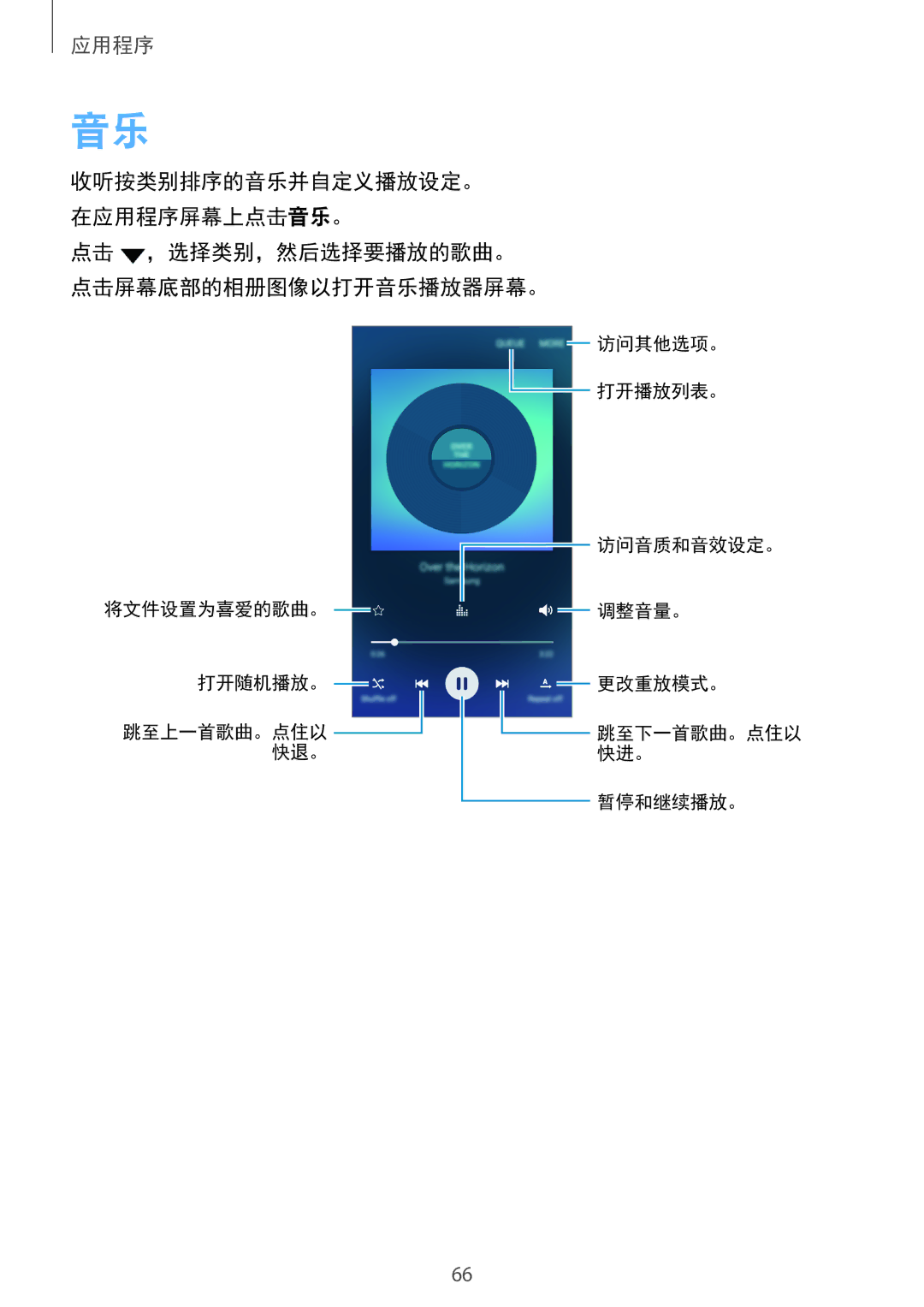 Samsung SM-A310FZDDXXV, SM-A310FEDDXXV, SM-A310FZKDXXV manual 点击 ，选择类别，然后选择要播放的歌曲。 点击屏幕底部的相册图像以打开音乐播放器屏幕。 