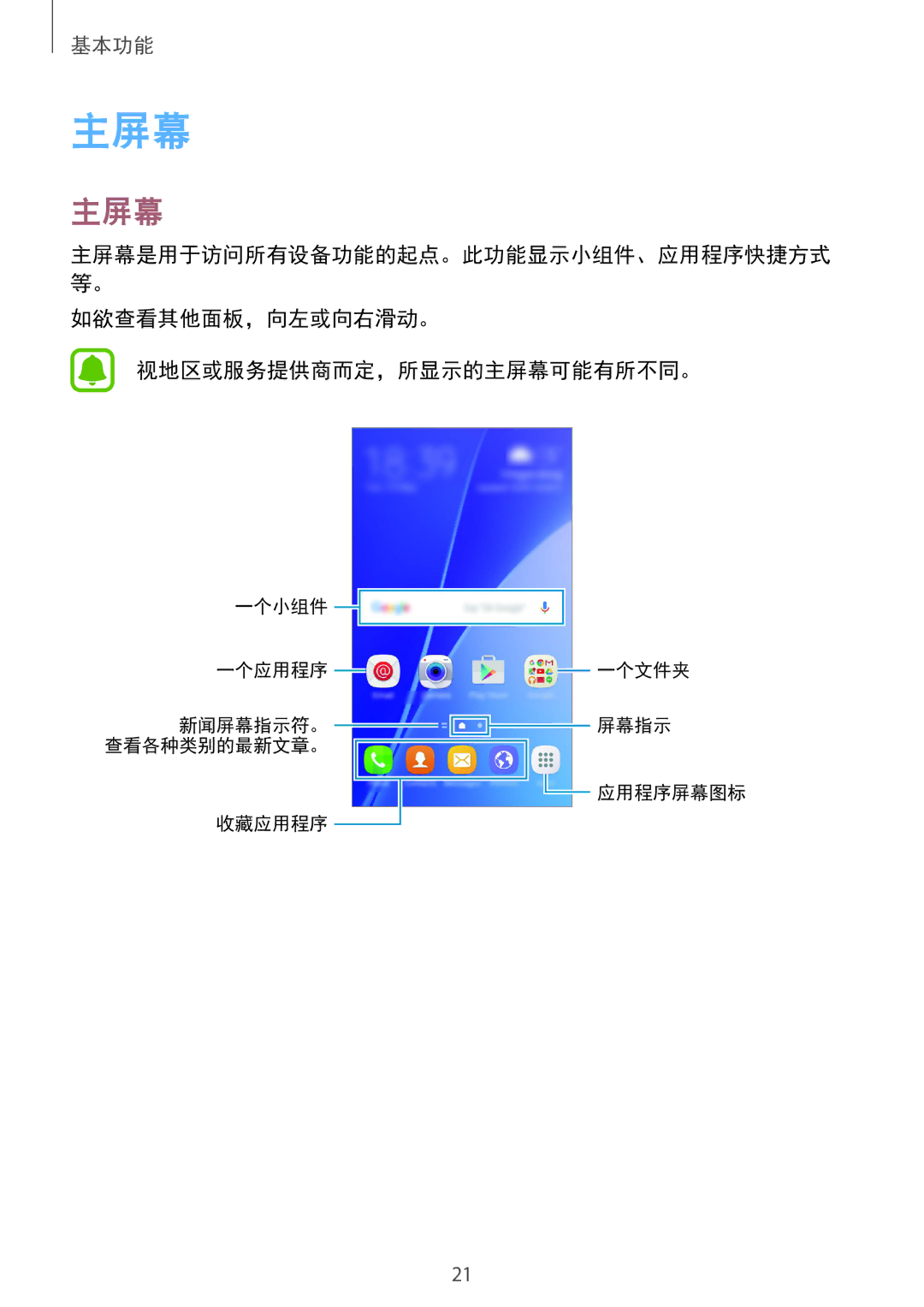 Samsung SM-A310FZDDXXV, SM-A310FEDDXXV, SM-A310FZKDXXV manual 如欲查看其他面板，向左或向右滑动。 视地区或服务提供商而定，所显示的主屏幕可能有所不同。 