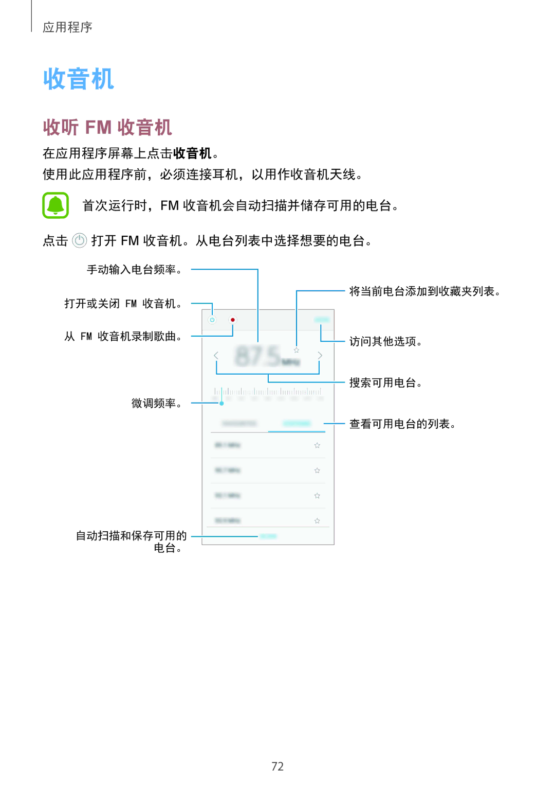 Samsung SM-A310FZDDXXV, SM-A310FEDDXXV, SM-A310FZKDXXV manual 收听 Fm 收音机 