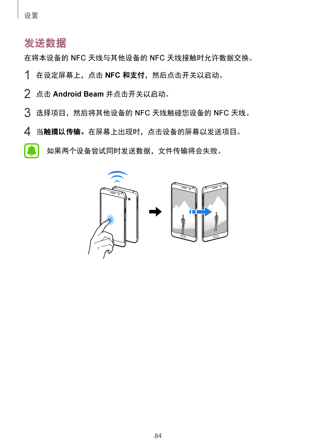 Samsung SM-A310FZDDXXV, SM-A310FEDDXXV, SM-A310FZKDXXV manual 发送数据 