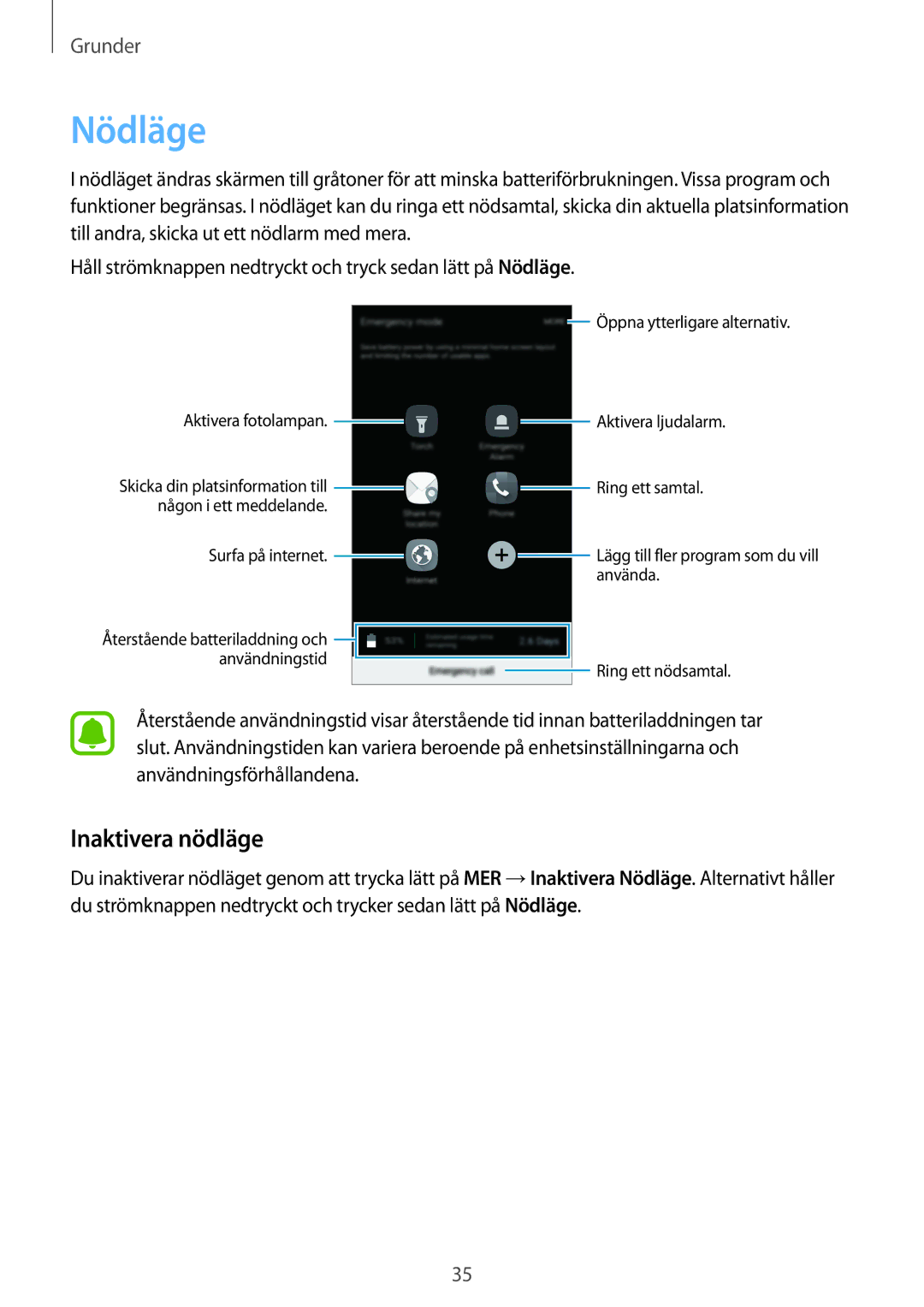 Samsung SM-A310FZDANEE, SM-A310FZKANEE, SM-A310FZWANEE manual Nödläge, Inaktivera nödläge 