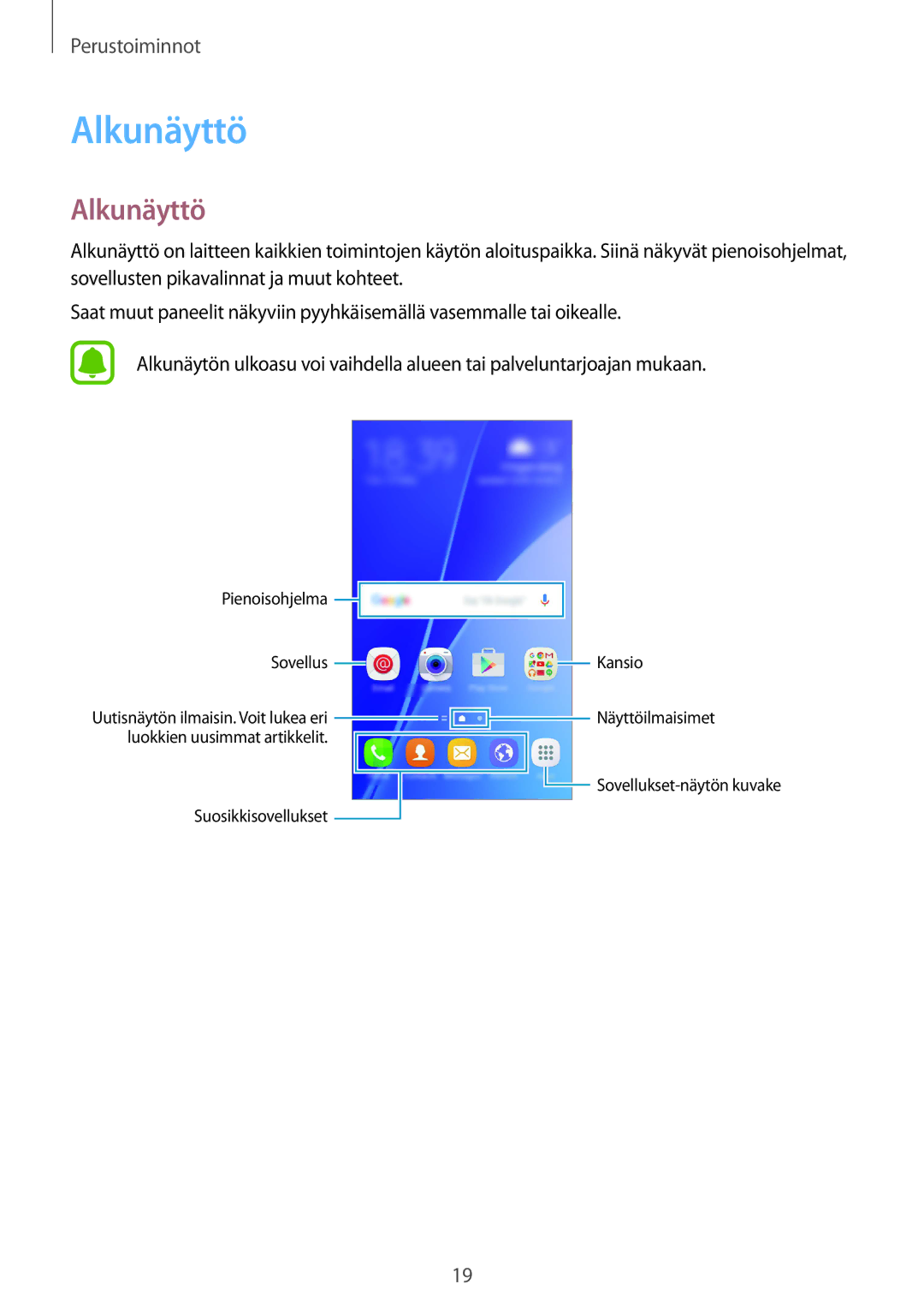 Samsung SM-A310FZWANEE, SM-A310FZKANEE, SM-A310FZDANEE manual Alkunäyttö 