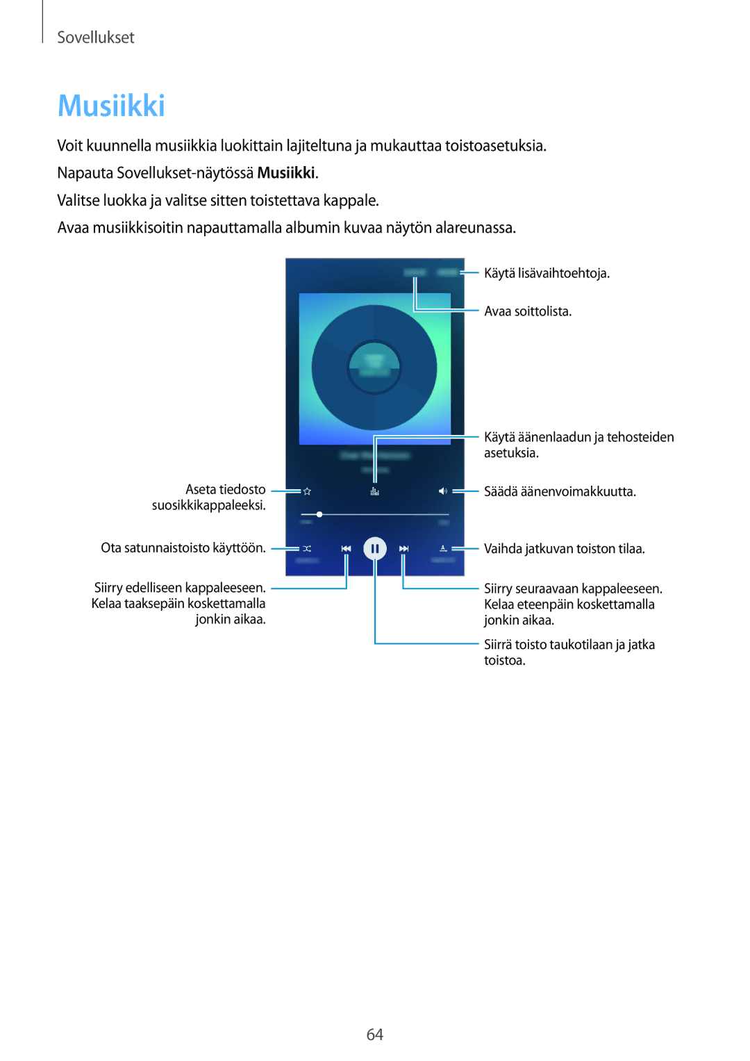 Samsung SM-A310FZWANEE, SM-A310FZKANEE, SM-A310FZDANEE manual Musiikki 