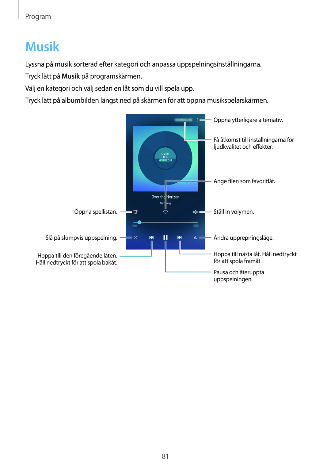 Samsung SM-A310FZKANEE, SM-A310FZWANEE, SM-A310FZDANEE manual Musik 