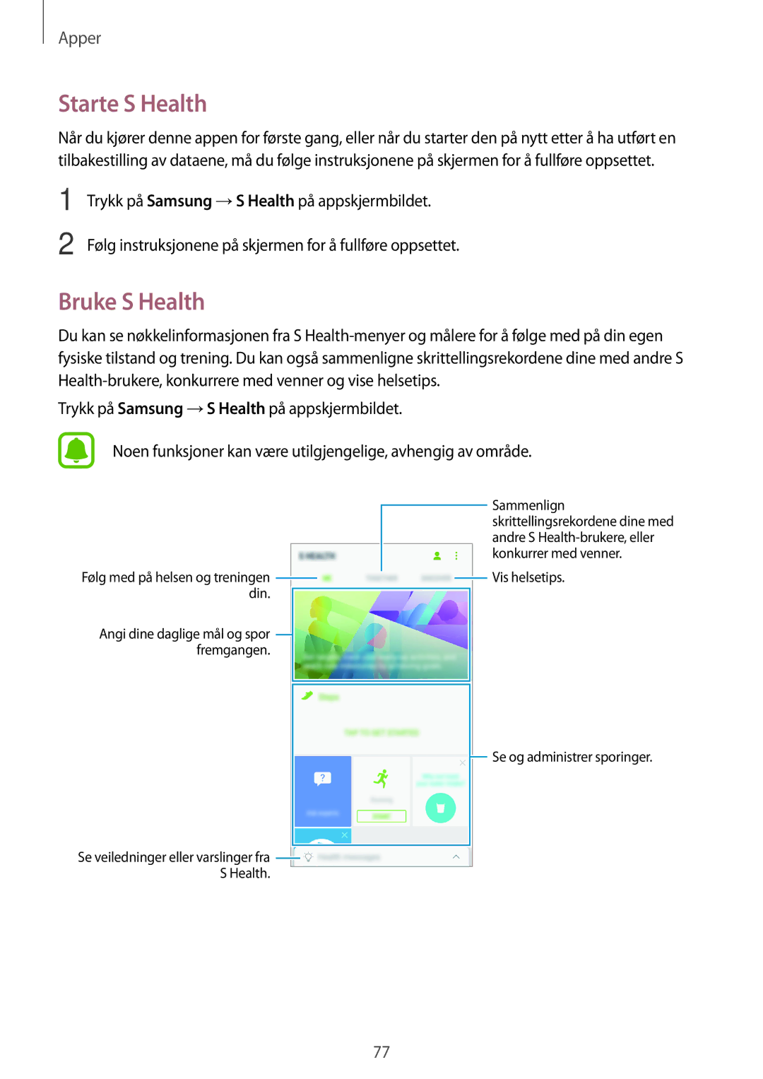 Samsung SM-A310FZDANEE, SM-A310FZKANEE, SM-A310FZWANEE manual Starte S Health, Bruke S Health 