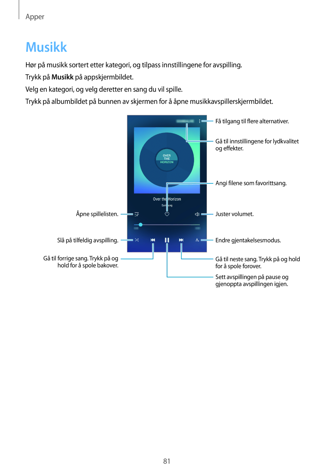 Samsung SM-A310FZKANEE, SM-A310FZWANEE, SM-A310FZDANEE manual Musikk 