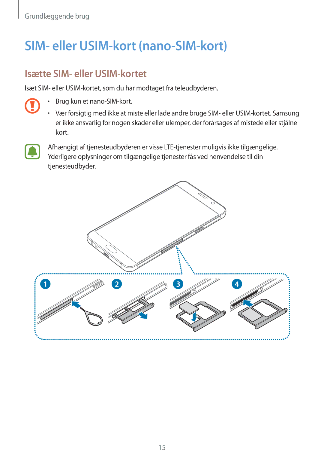 Samsung SM-A310FZKANEE, SM-A310FZWANEE, SM-A310FZDANEE SIM- eller USIM-kort nano-SIM-kort, Isætte SIM- eller USIM-kortet 