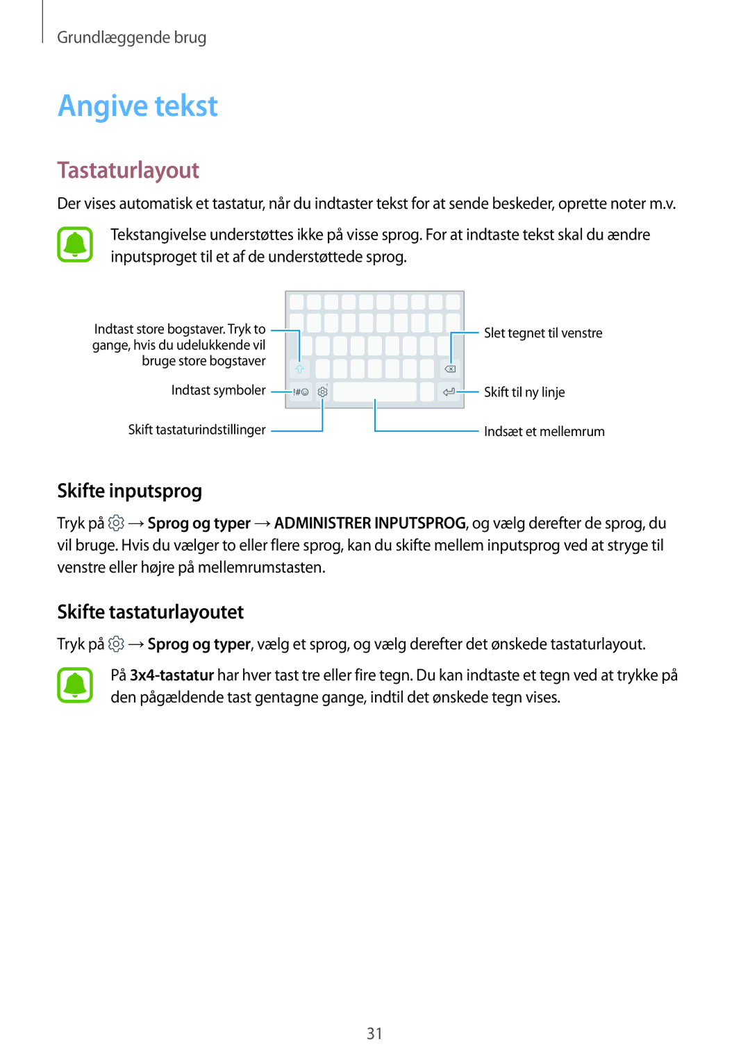 Samsung SM-A310FZWANEE, SM-A310FZKANEE manual Angive tekst, Tastaturlayout, Skifte inputsprog, Skifte tastaturlayoutet 