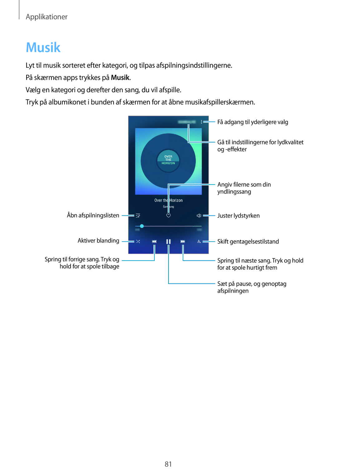 Samsung SM-A310FZKANEE, SM-A310FZWANEE, SM-A310FZDANEE manual Musik 