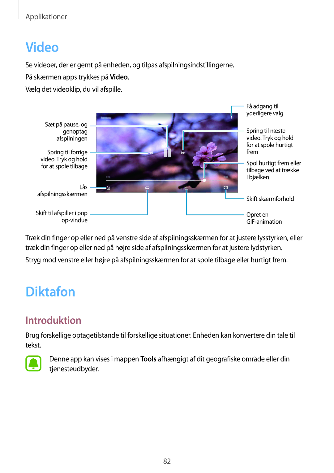 Samsung SM-A310FZWANEE, SM-A310FZKANEE, SM-A310FZDANEE manual Video, Diktafon 