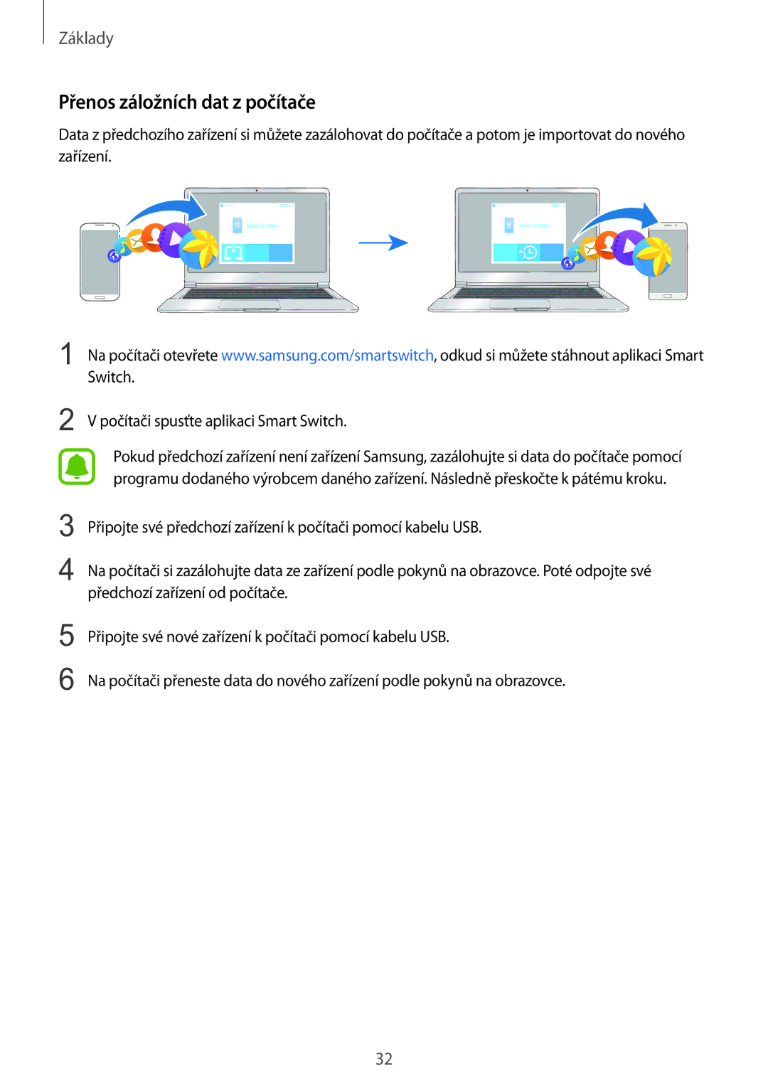 Samsung SM-A310FZKAO2C manual Přenos záložních dat z počítače 