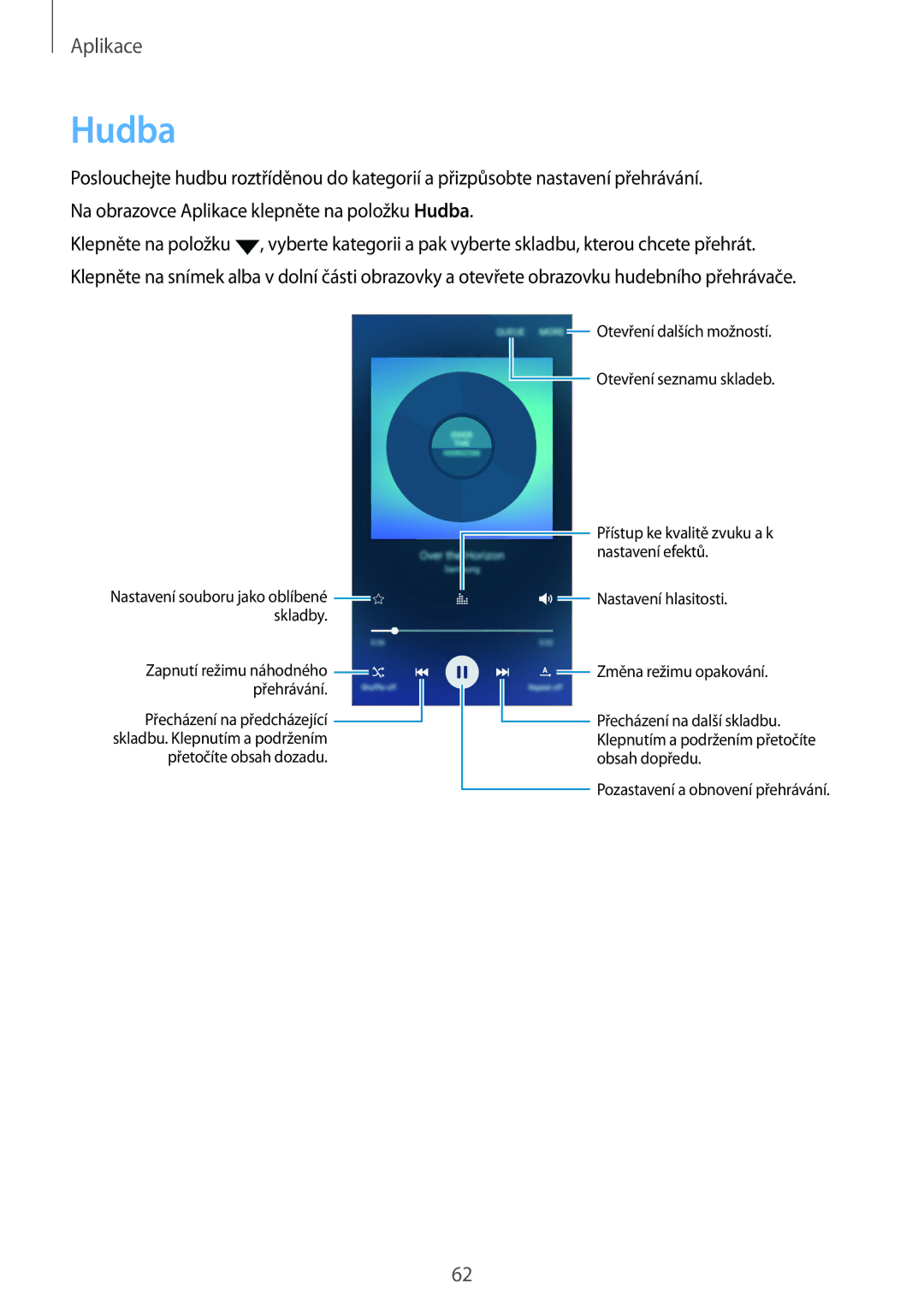 Samsung SM-A310FZKAO2C manual Hudba 