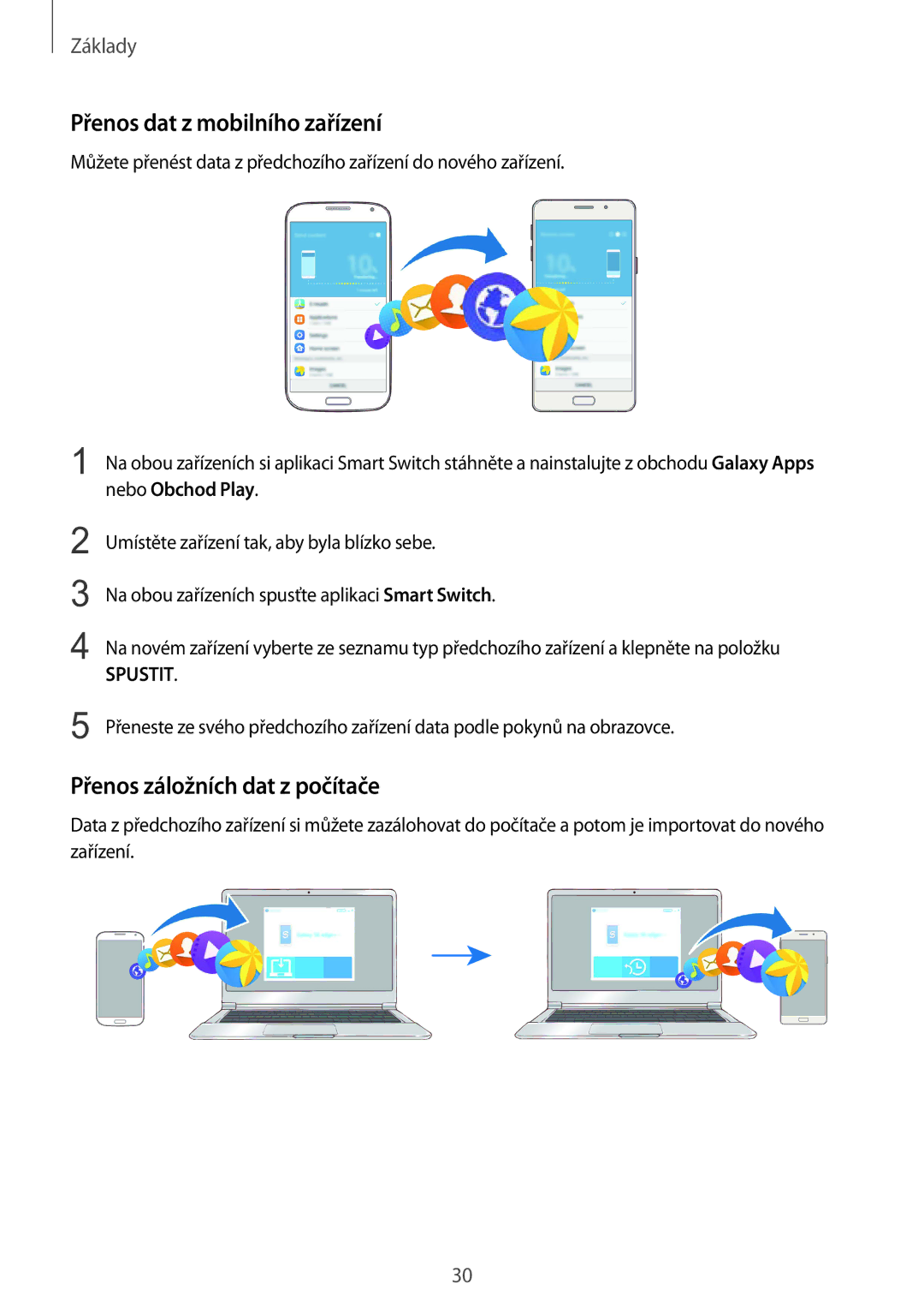 Samsung SM-A310FZKAO2C manual Přenos dat z mobilního zařízení, Přenos záložních dat z počítače 