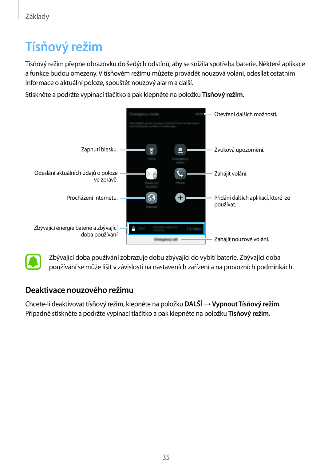 Samsung SM-A310FZKAO2C manual Tísňový režim, Deaktivace nouzového režimu 