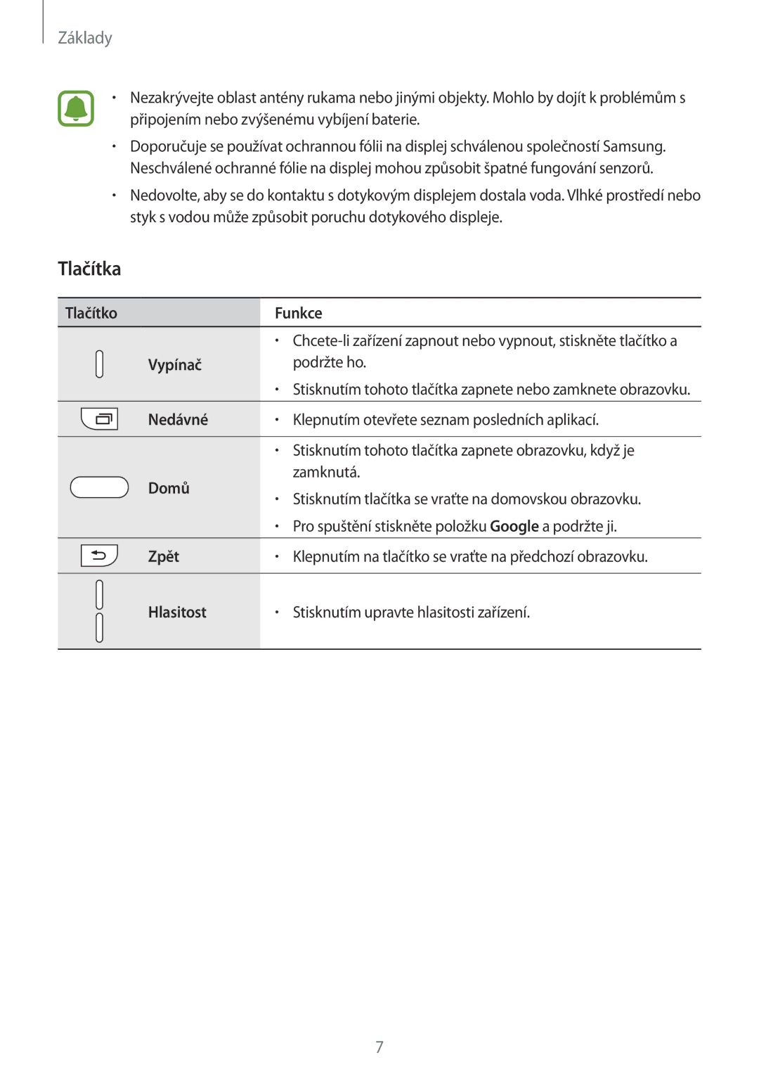 Samsung SM-A310FZKAO2C manual Tlačítka, Nedávné 