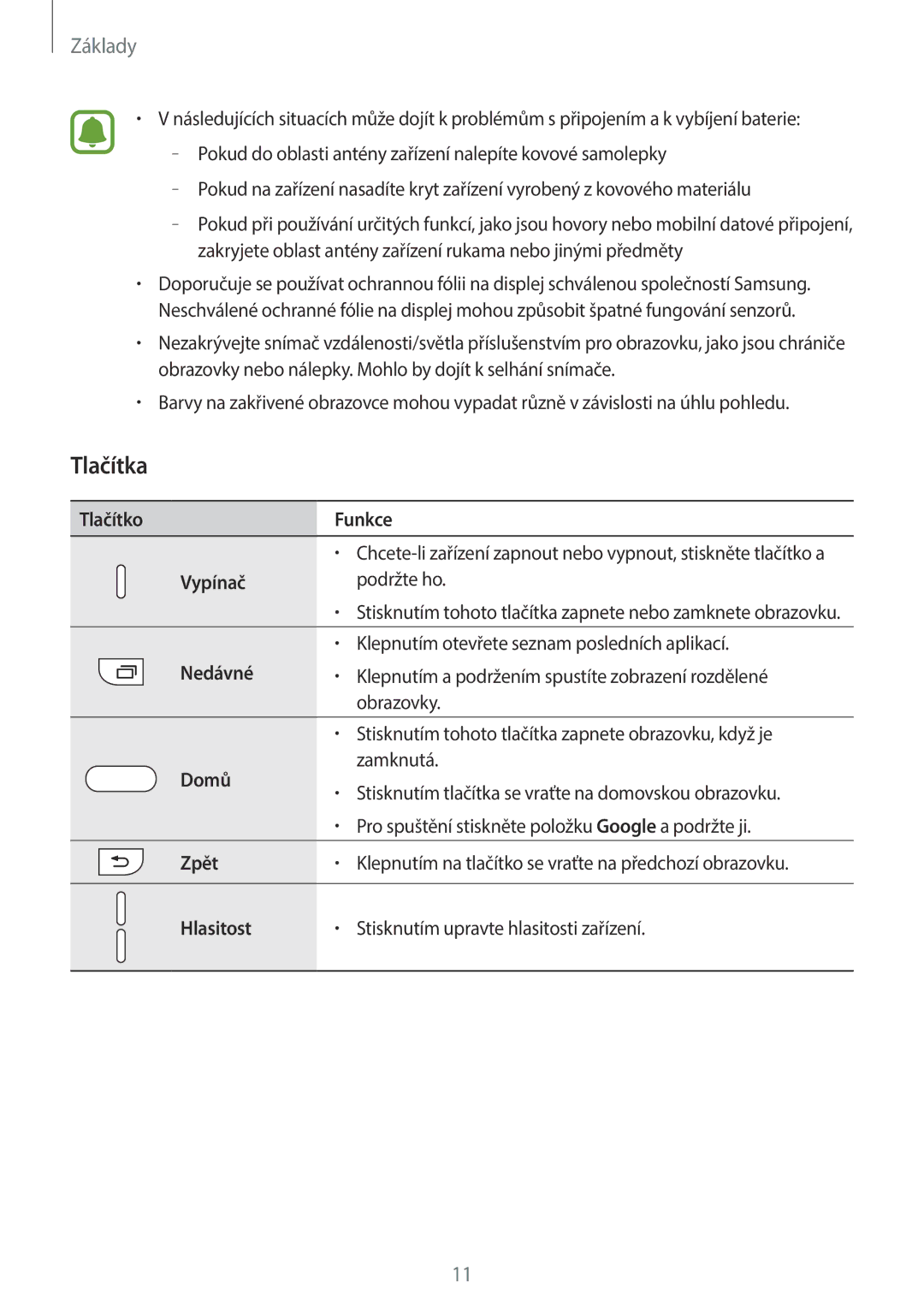 Samsung SM-A310FZKAO2C manual Tlačítka, Vypínač 