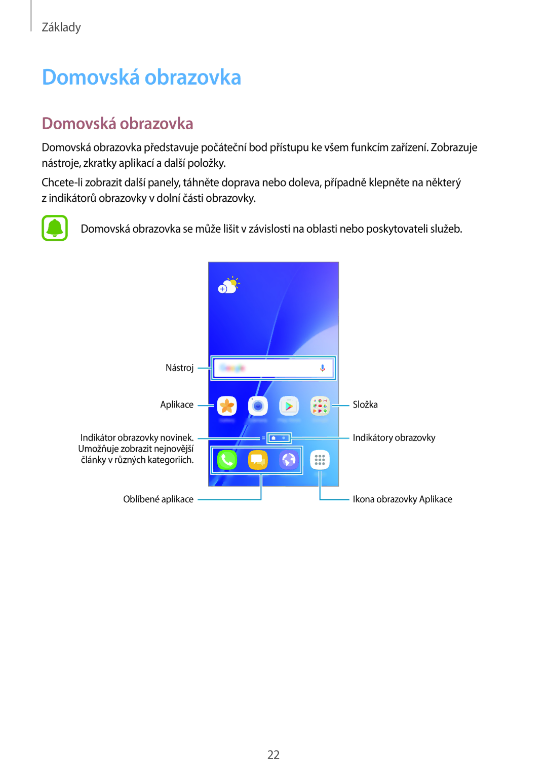 Samsung SM-A310FZKAO2C manual Domovská obrazovka 