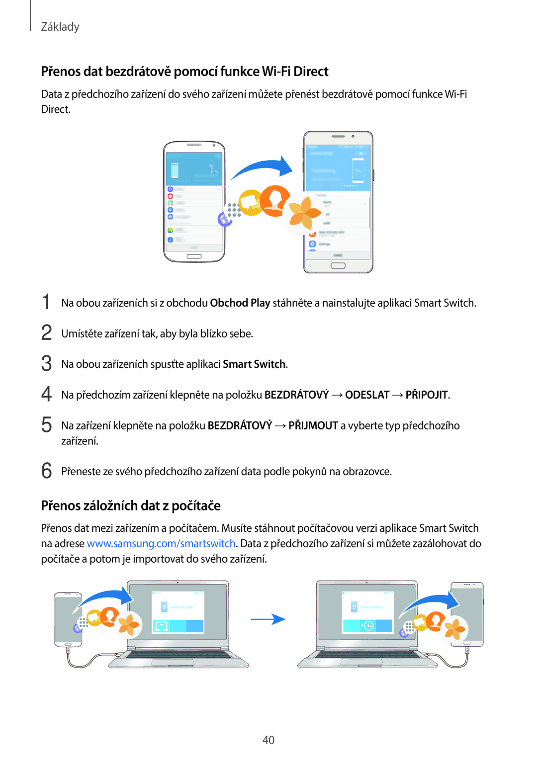 Samsung SM-A310FZKAO2C manual Přenos dat bezdrátově pomocí funkce Wi-Fi Direct, Přenos záložních dat z počítače 