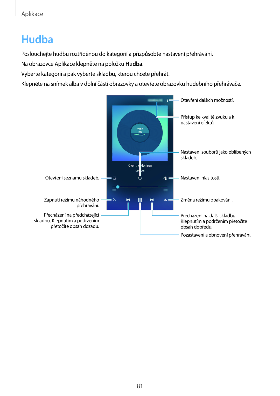 Samsung SM-A310FZKAO2C manual Hudba, Otevření seznamu skladeb 