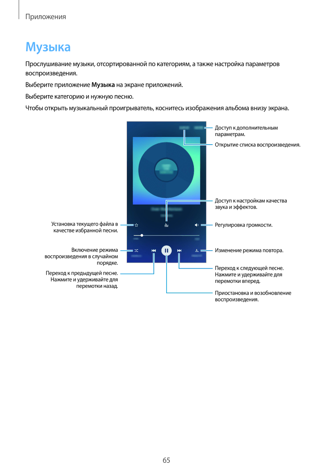 Samsung SM-A310FZDDSER, SM-A310FZKASEB, SM-A310FZDASEB manual Музыка, Регулировка громкости Изменение режима повтора 