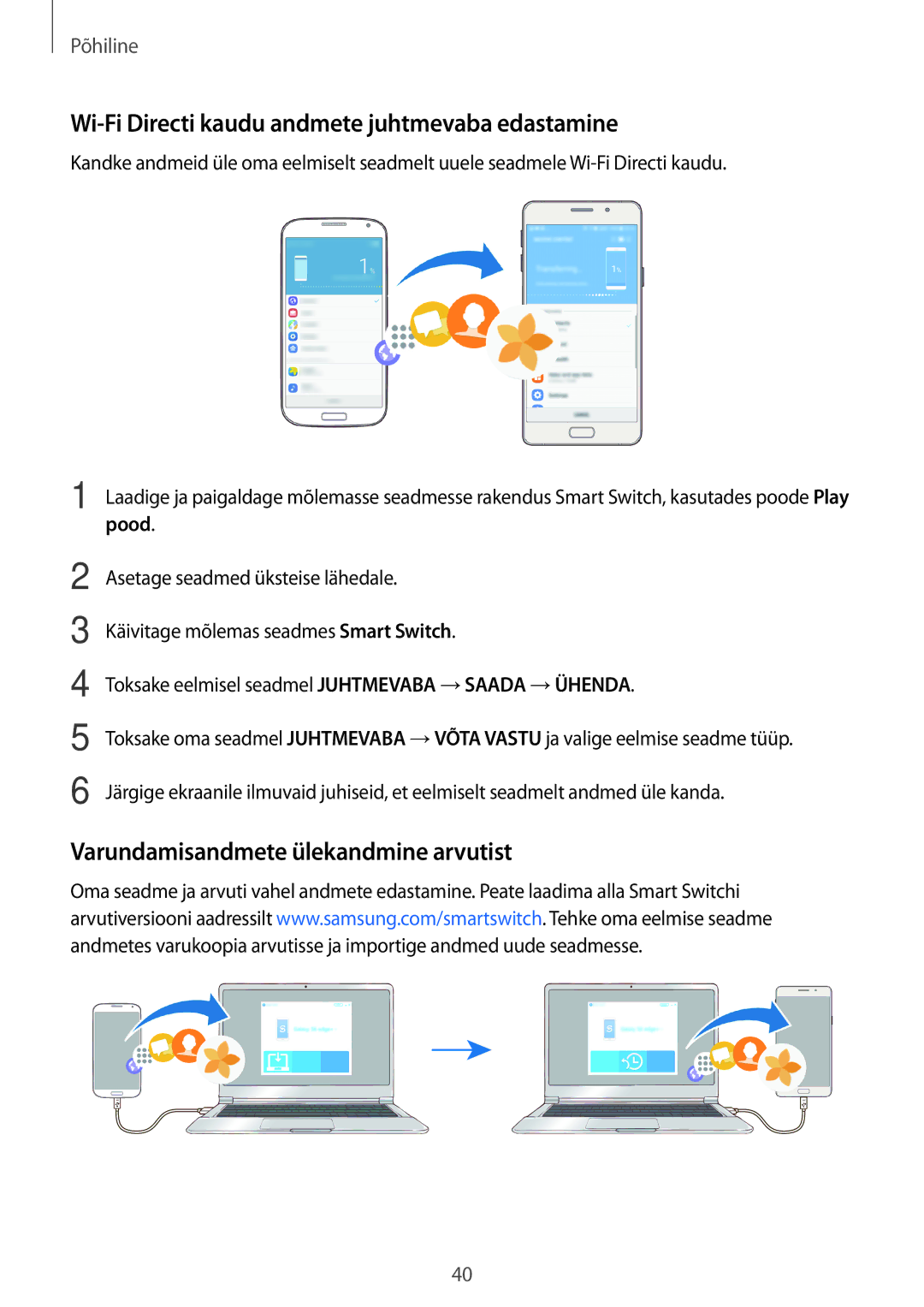 Samsung SM-A310FZKASEB manual Wi-Fi Directi kaudu andmete juhtmevaba edastamine, Varundamisandmete ülekandmine arvutist 