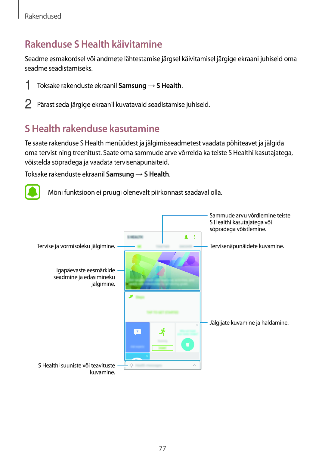 Samsung SM-A310FZDASEB, SM-A310FZKASEB manual Rakenduse S Health käivitamine, Health rakenduse kasutamine 