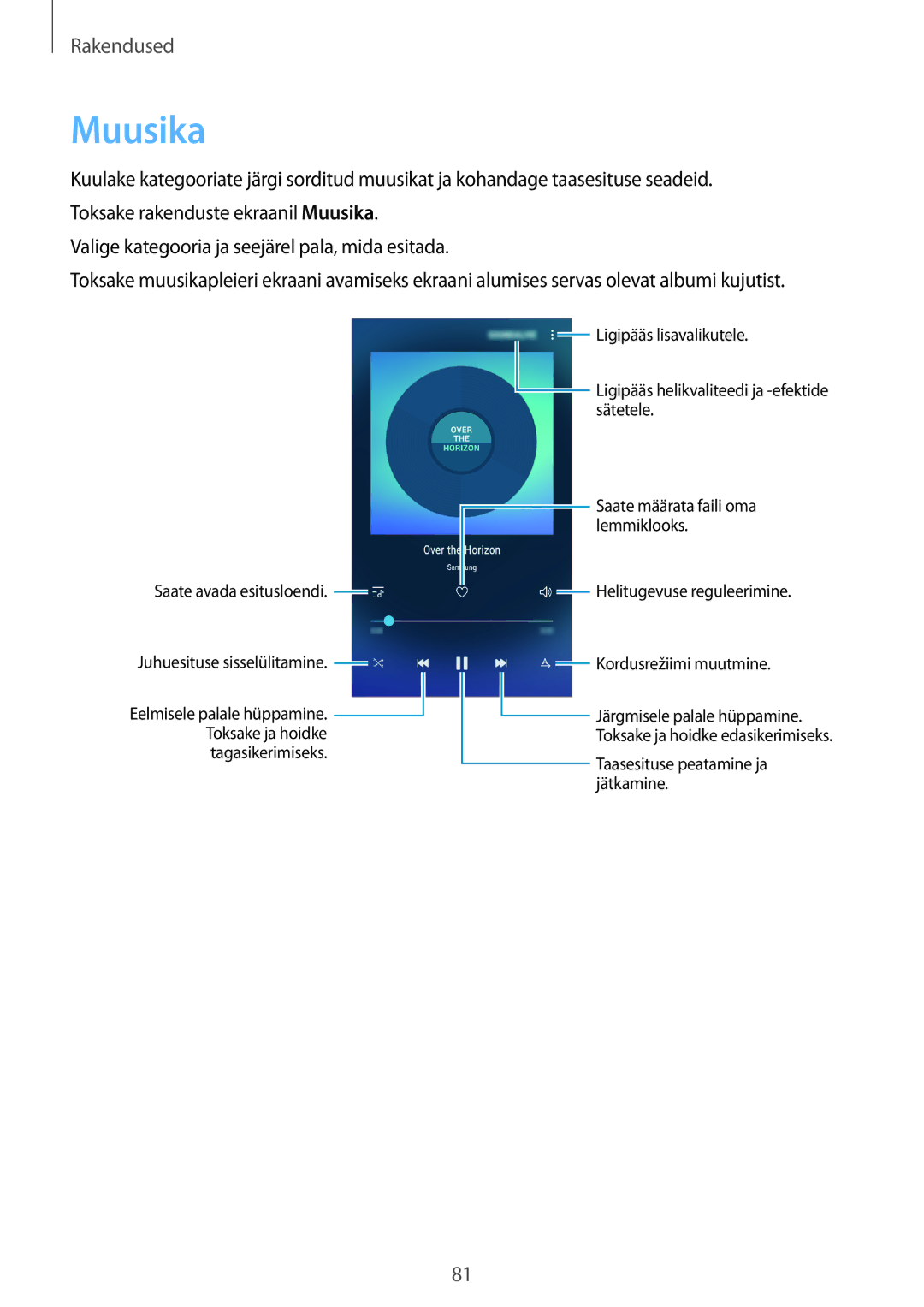 Samsung SM-A310FZDASEB, SM-A310FZKASEB manual Muusika 