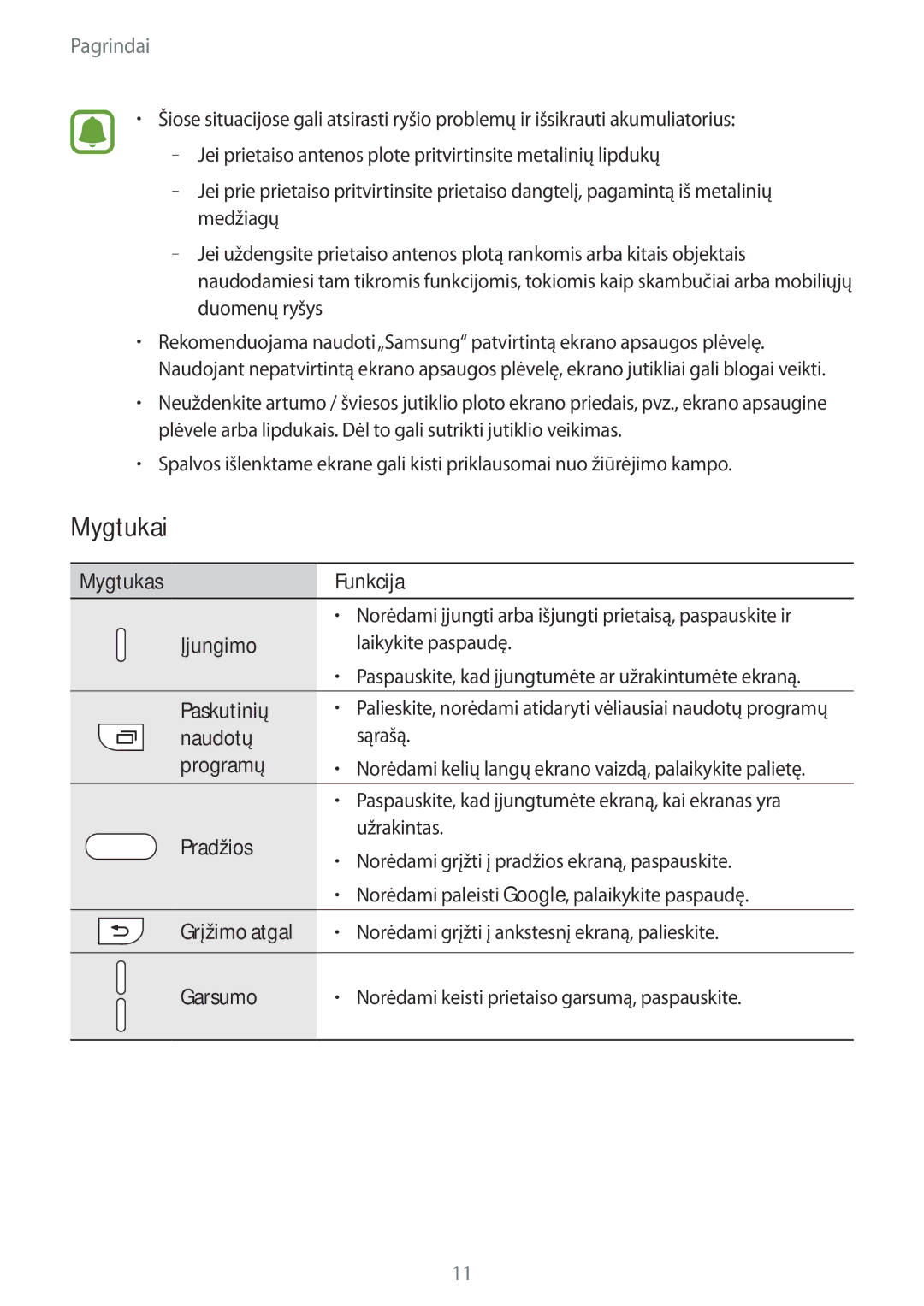 Samsung SM-A310FZDASEB, SM-A310FZKASEB manual Mygtukai 