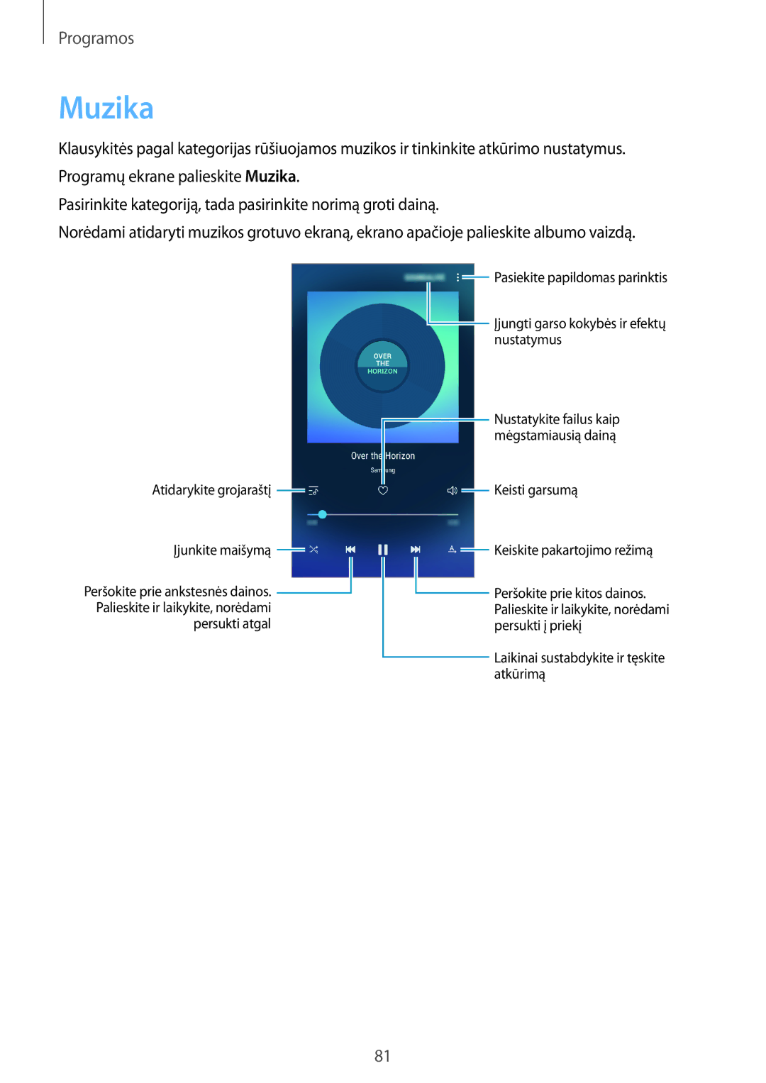 Samsung SM-A310FZDASEB, SM-A310FZKASEB manual Muzika 