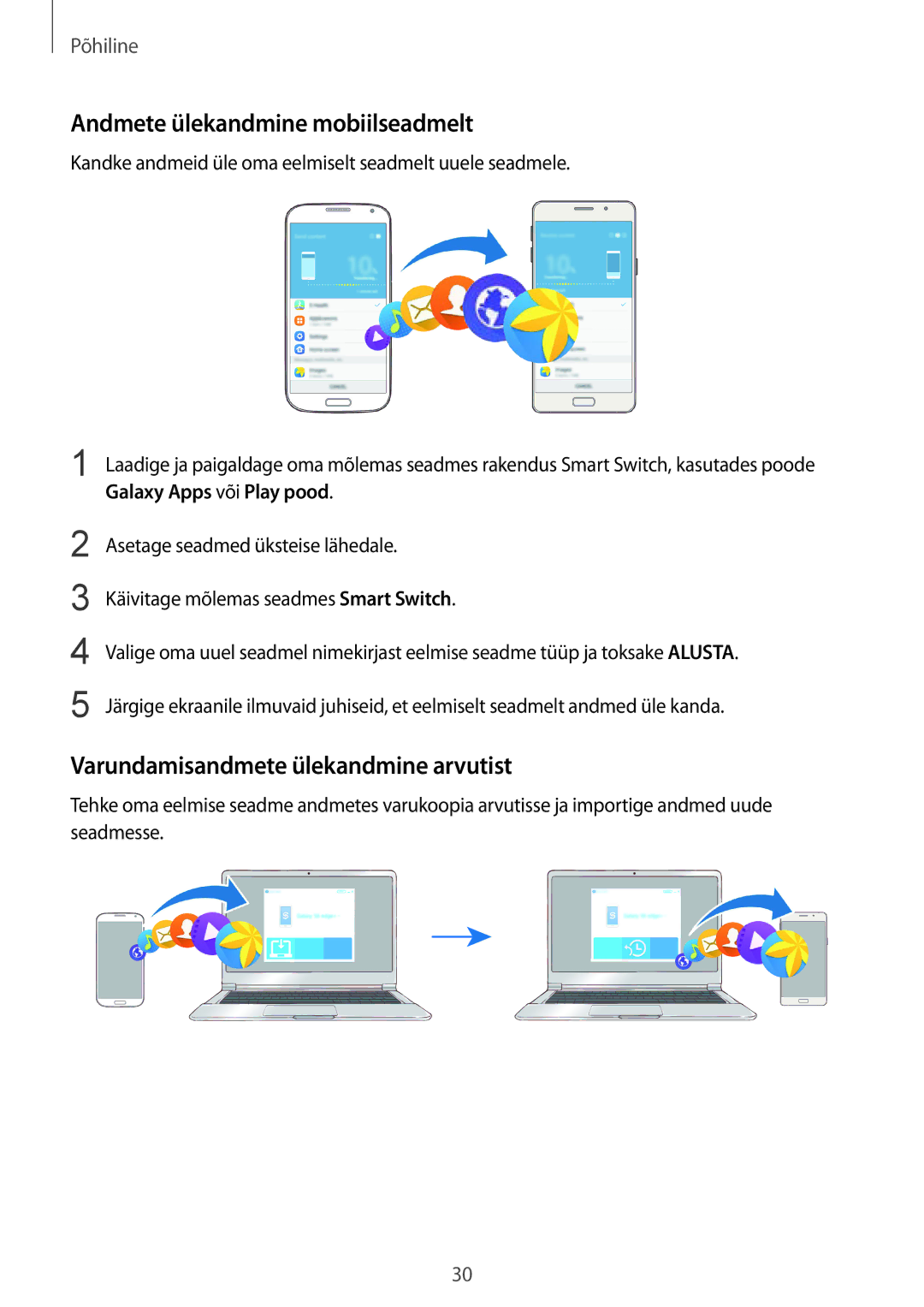 Samsung SM-A310FZKASEB, SM-A310FZDASEB manual Andmete ülekandmine mobiilseadmelt, Varundamisandmete ülekandmine arvutist 