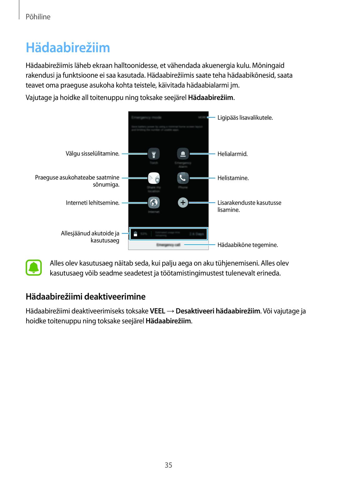 Samsung SM-A310FZDASEB, SM-A310FZKASEB manual Hädaabirežiimi deaktiveerimine 