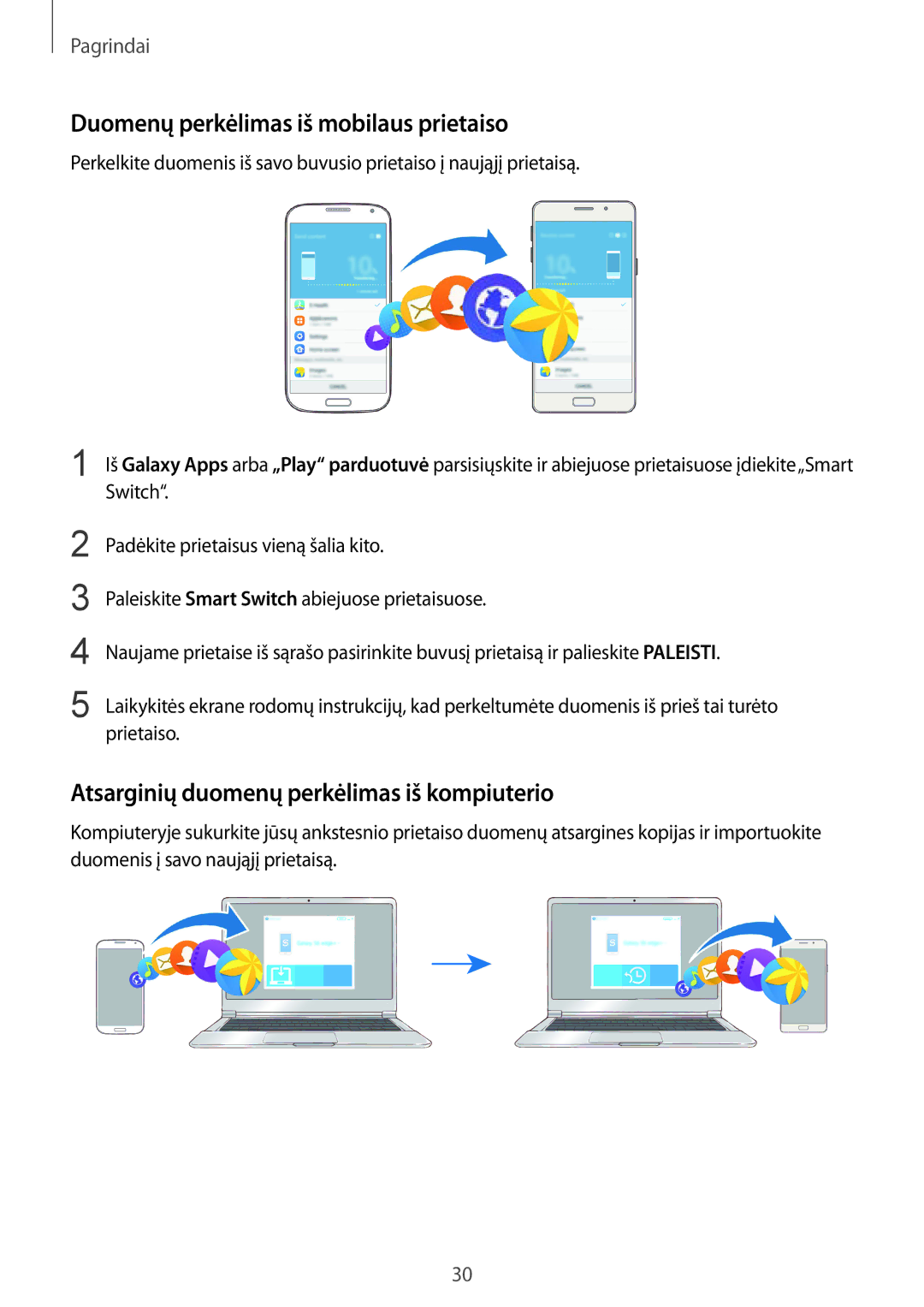 Samsung SM-A310FZKASEB manual Duomenų perkėlimas iš mobilaus prietaiso, Atsarginių duomenų perkėlimas iš kompiuterio 