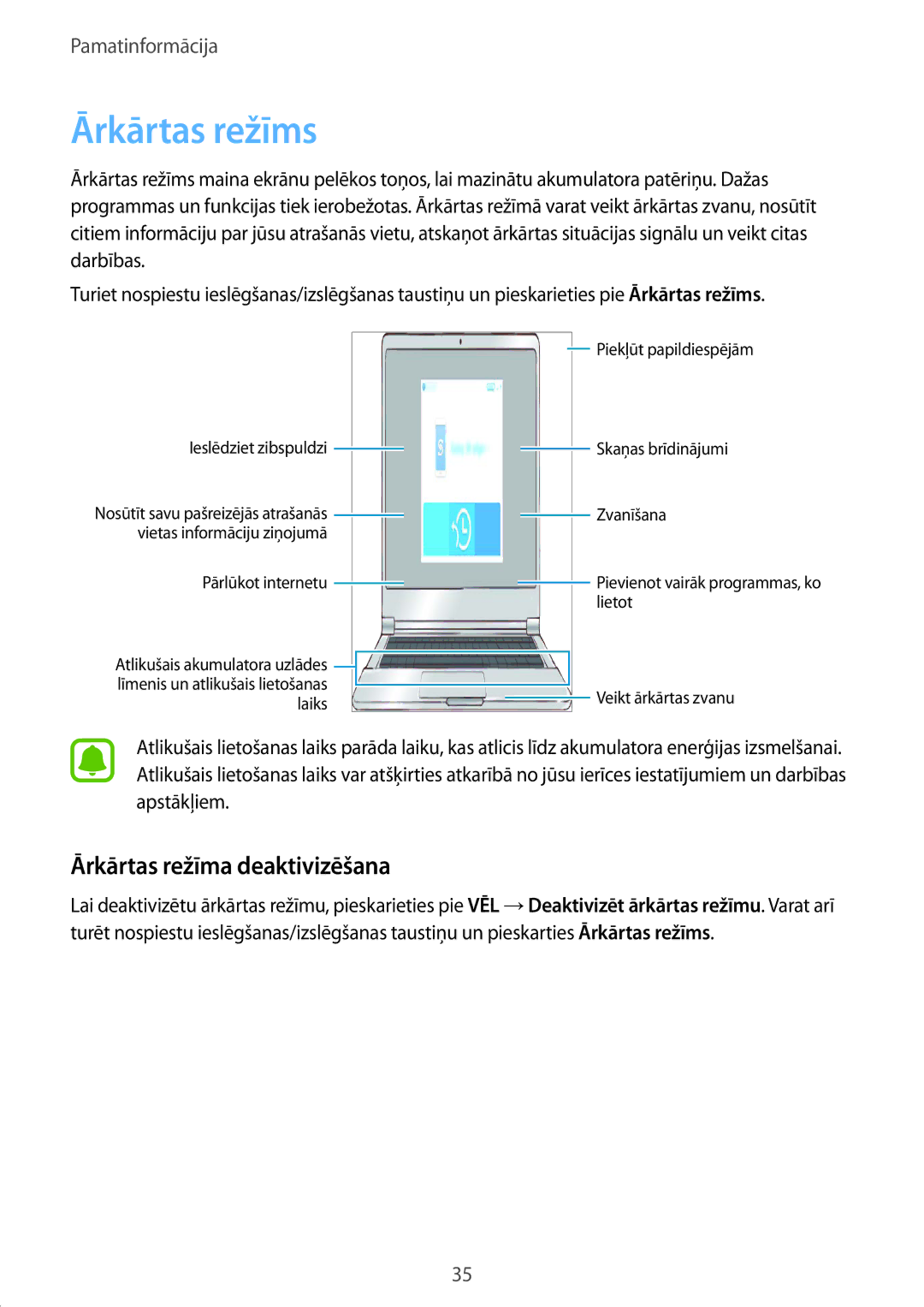 Samsung SM-A310FZDASEB, SM-A310FZKASEB manual Ārkārtas režīms, Ārkārtas režīma deaktivizēšana 