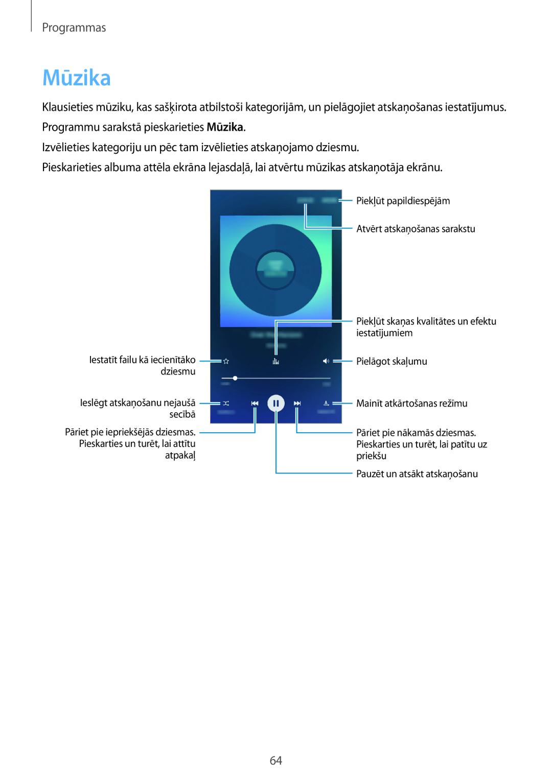 Samsung SM-A310FZKASEB, SM-A310FZDASEB manual Mūzika 