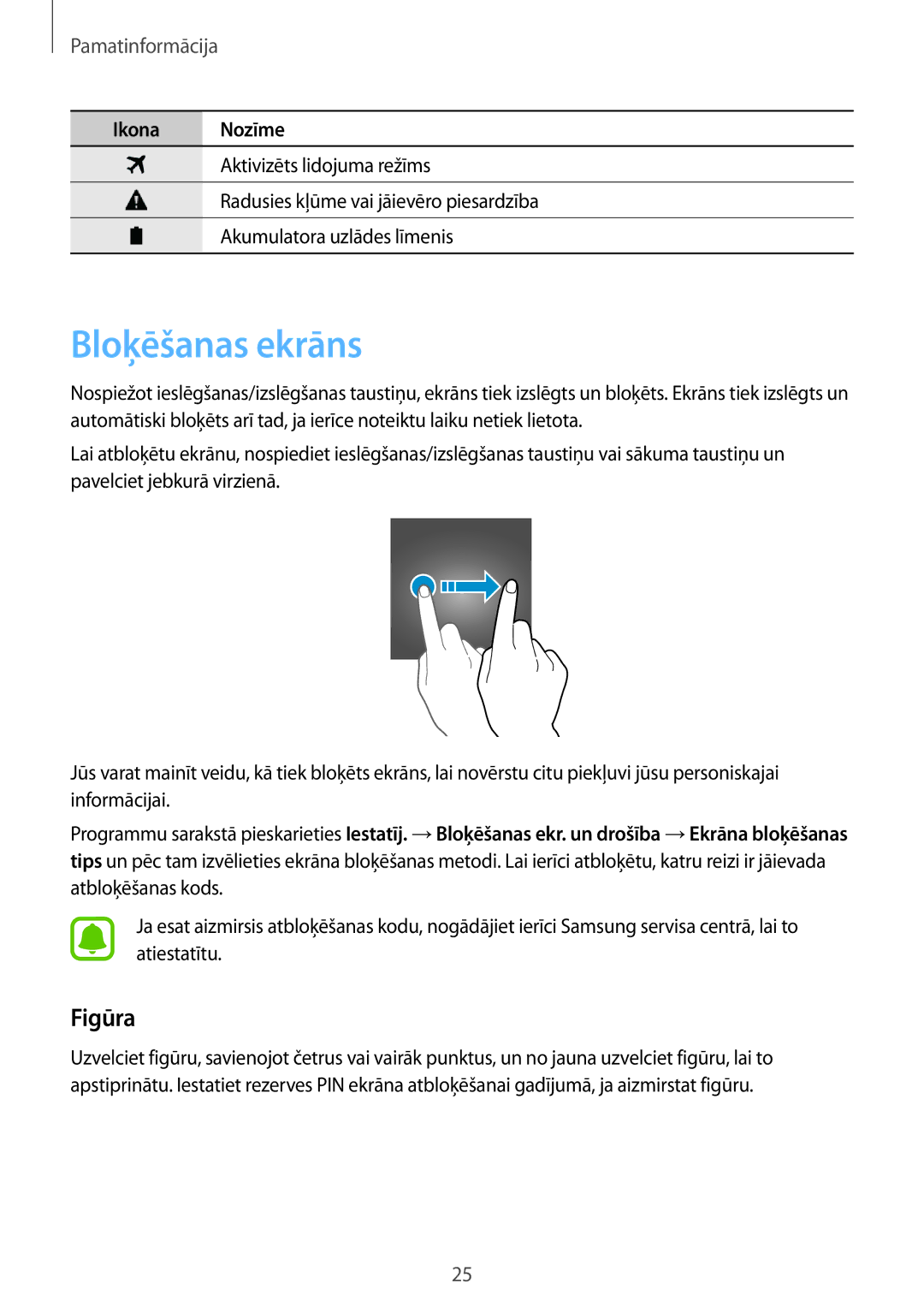 Samsung SM-A310FZDASEB, SM-A310FZKASEB manual Bloķēšanas ekrāns, Figūra 