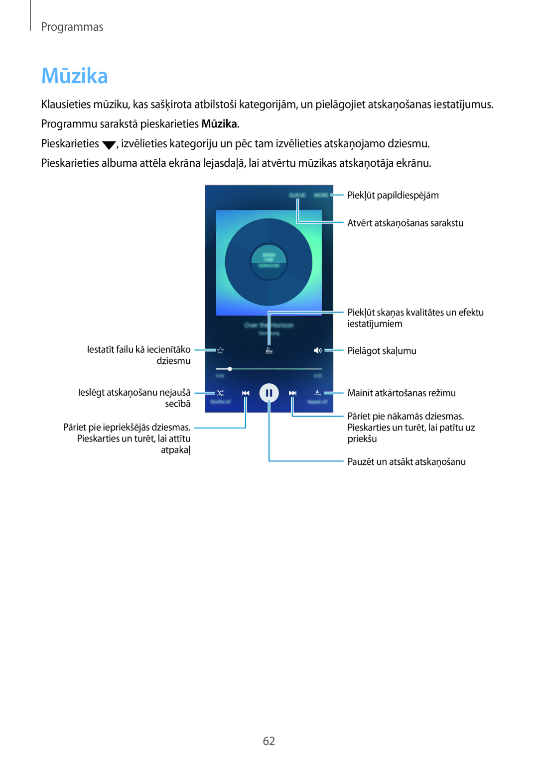 Samsung SM-A310FZKASEB, SM-A310FZDASEB manual Mūzika 