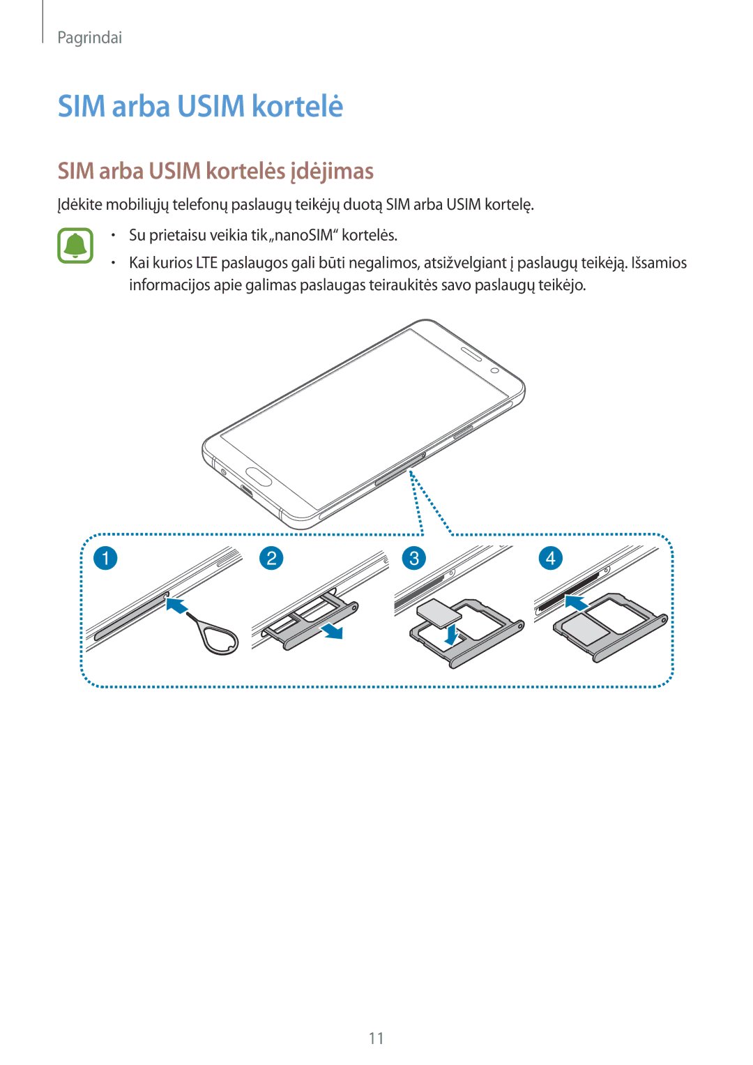 Samsung SM-A310FZDASEB, SM-A310FZKASEB manual SIM arba Usim kortelės įdėjimas 