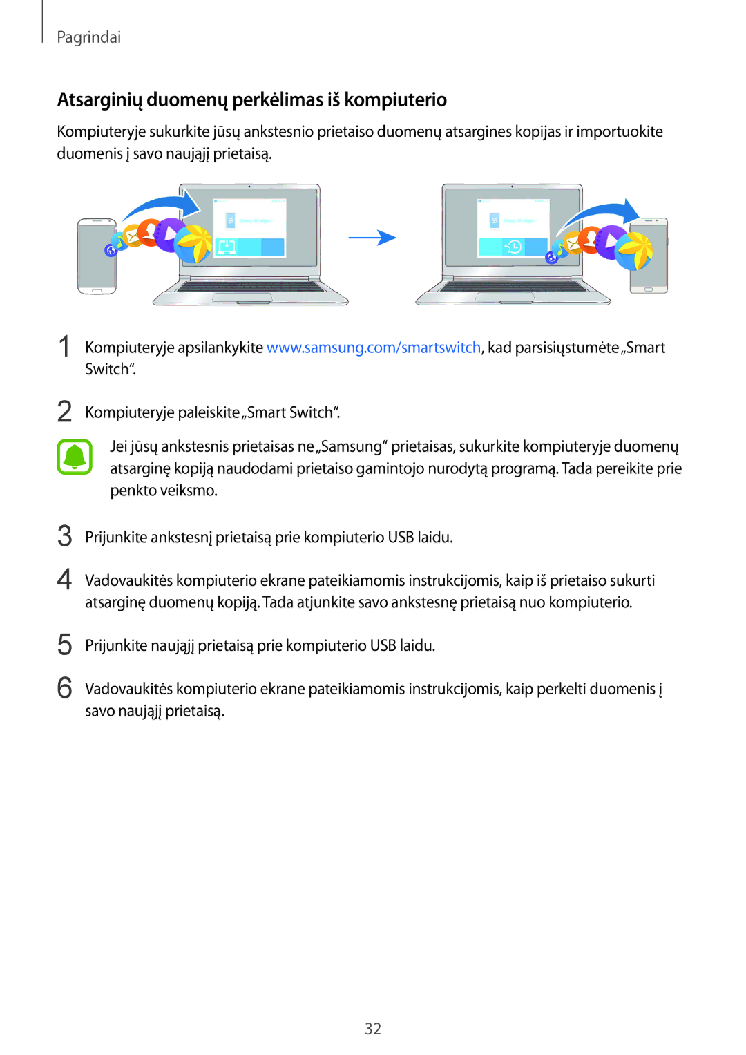 Samsung SM-A310FZKASEB, SM-A310FZDASEB manual Atsarginių duomenų perkėlimas iš kompiuterio 