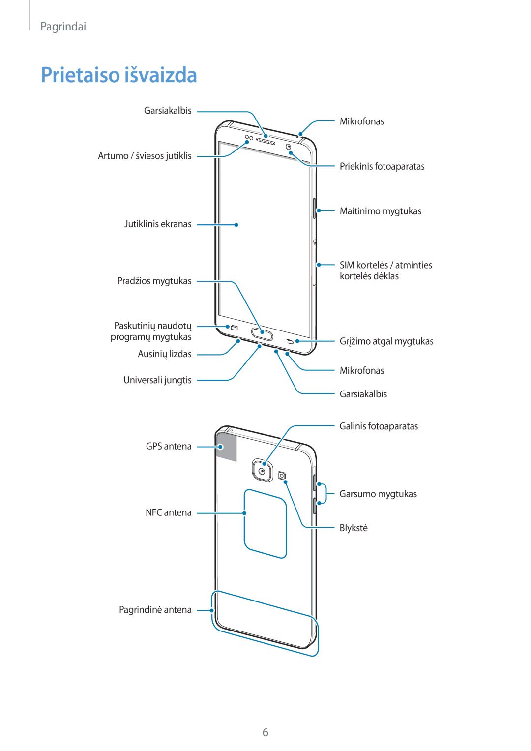 Samsung SM-A310FZKASEB, SM-A310FZDASEB manual Prietaiso išvaizda 