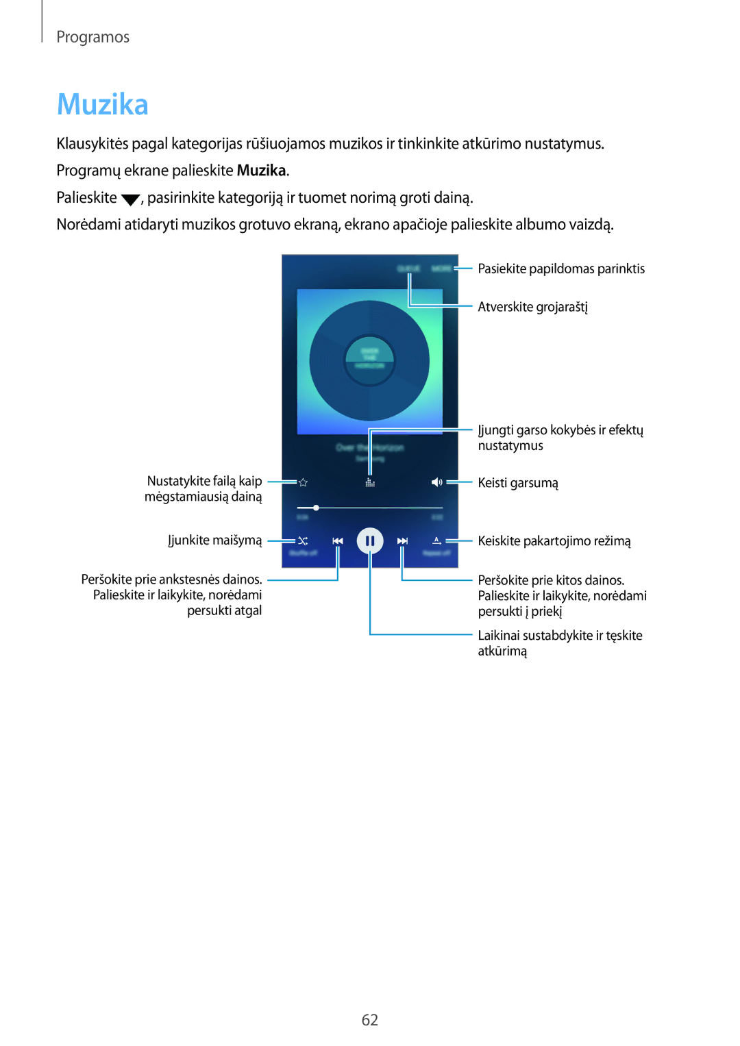 Samsung SM-A310FZKASEB, SM-A310FZDASEB manual Muzika 