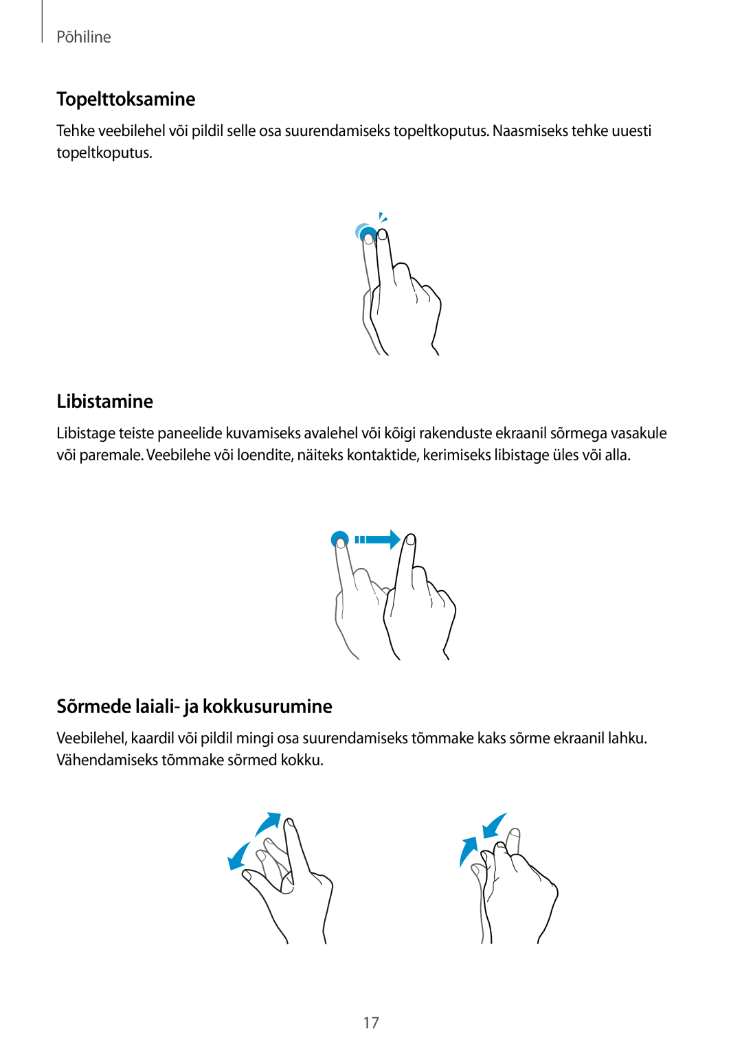 Samsung SM-A310FZDASEB, SM-A310FZKASEB manual Topelttoksamine, Libistamine, Sõrmede laiali- ja kokkusurumine 