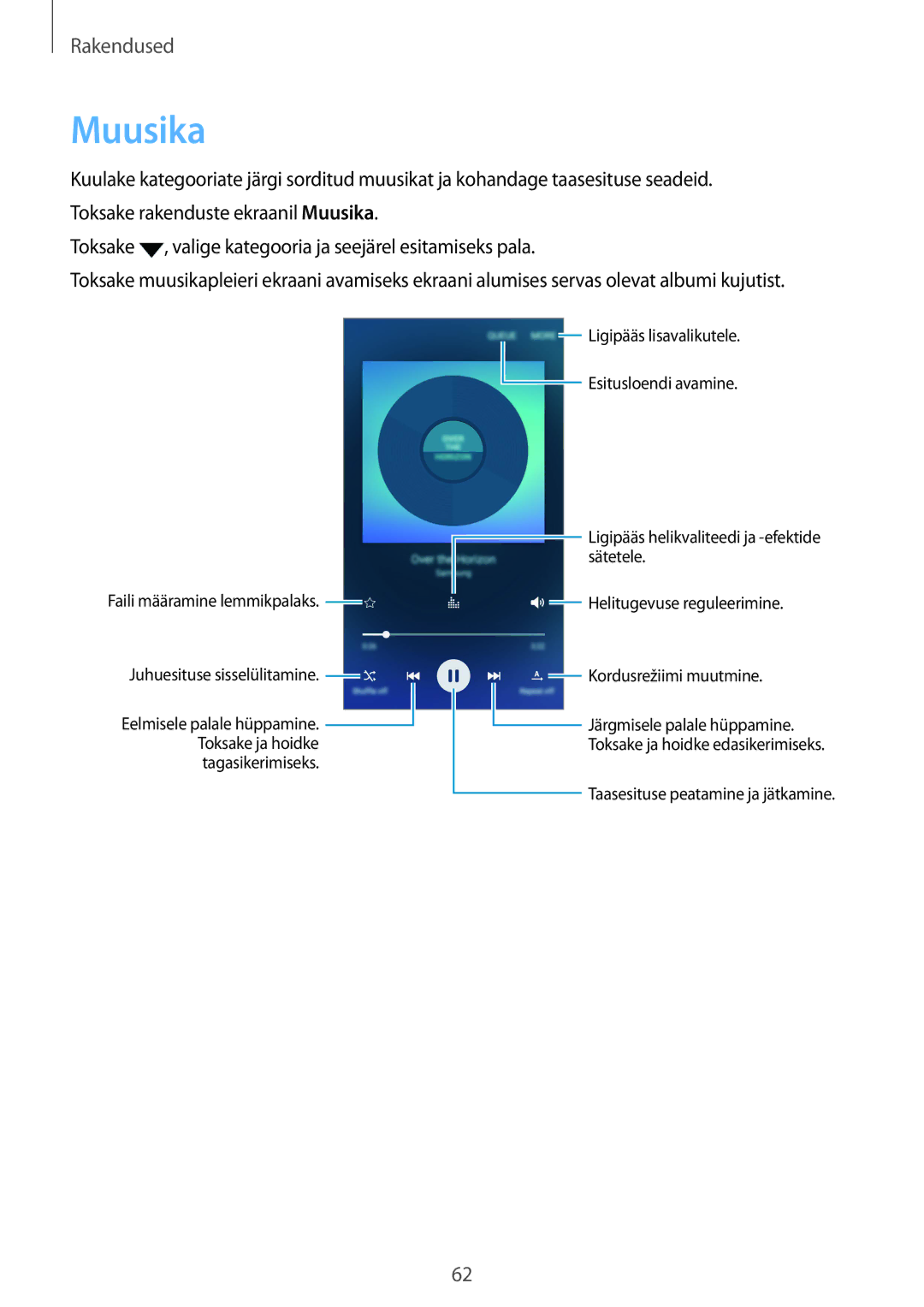 Samsung SM-A310FZKASEB, SM-A310FZDASEB manual Muusika 